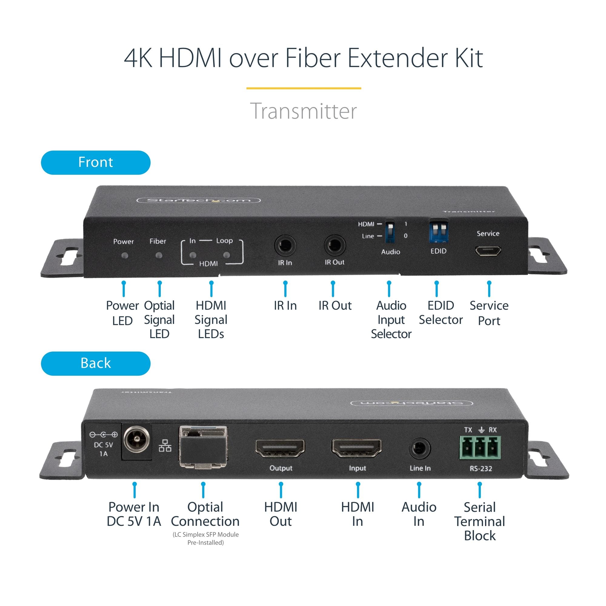 4K 60Hz HDMI over Fiber Extender Kit