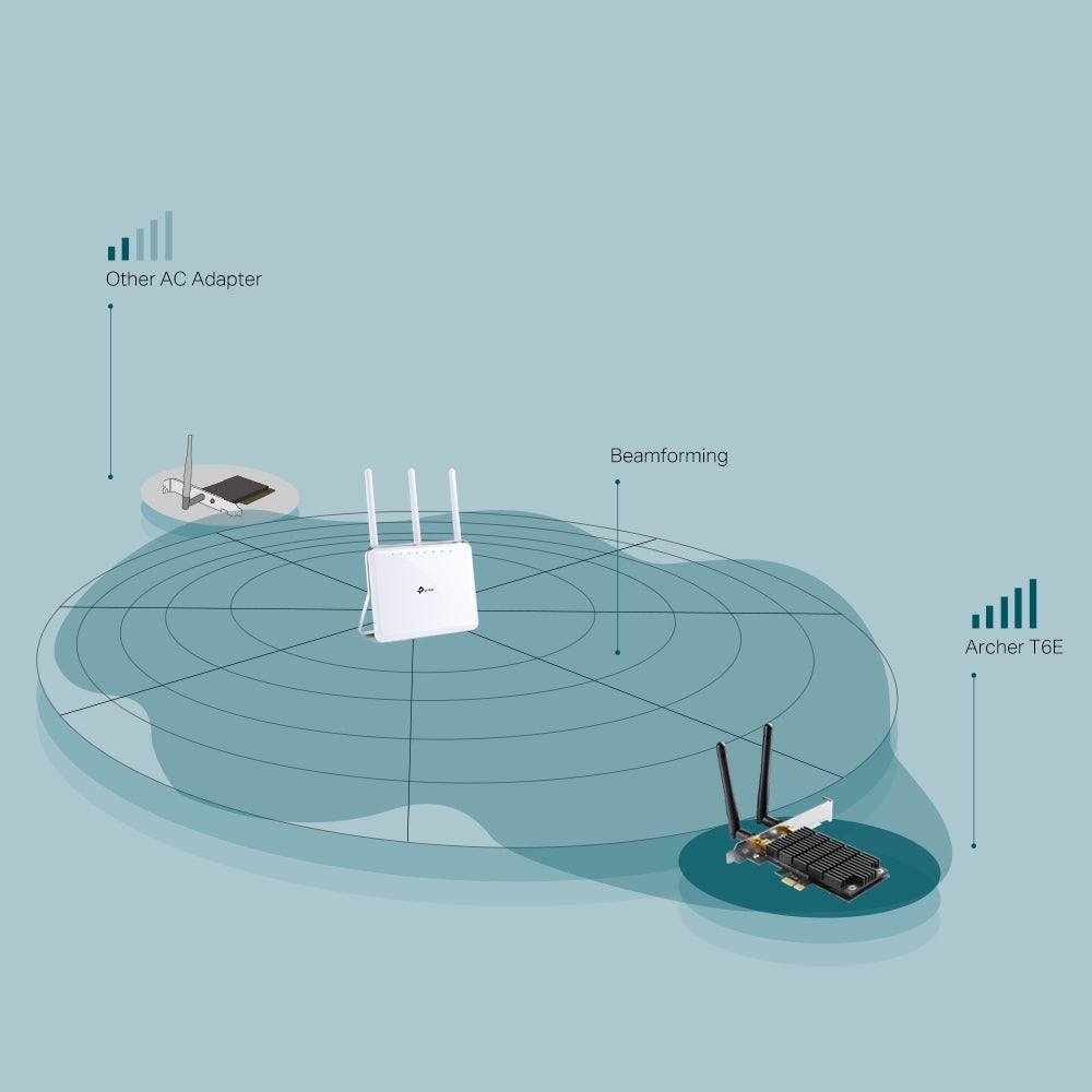 Tp-link archer T6E carte pci-express wifi AC1300 dual band