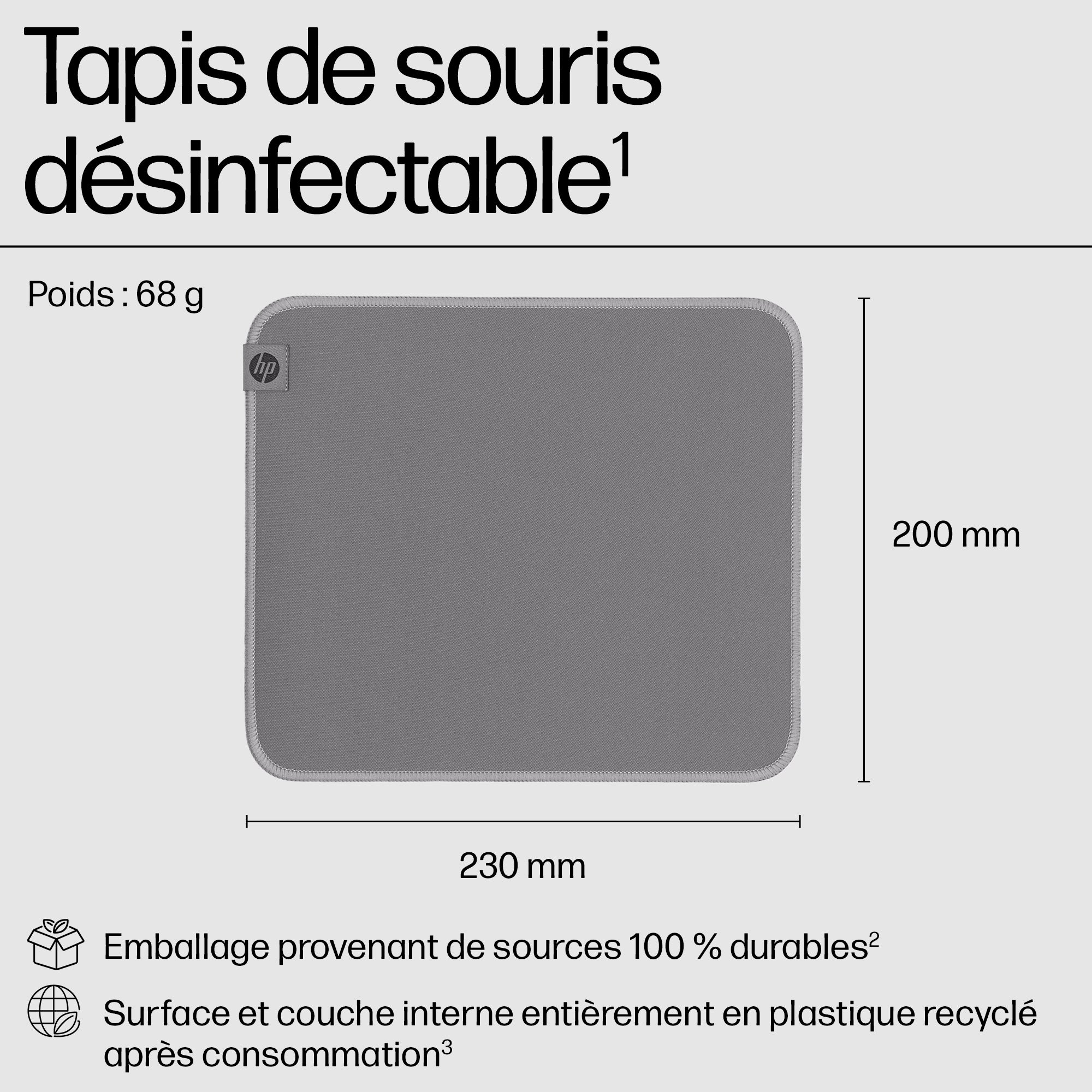 HP 100 Sanitizable MSE PAD