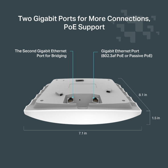 TP-Link FESTA F54 point d'acces réseaux locaux sans fil 1300 Mbit/s Blanc Connexion Ethernet, supportant l'alimentation via ce port (PoE)