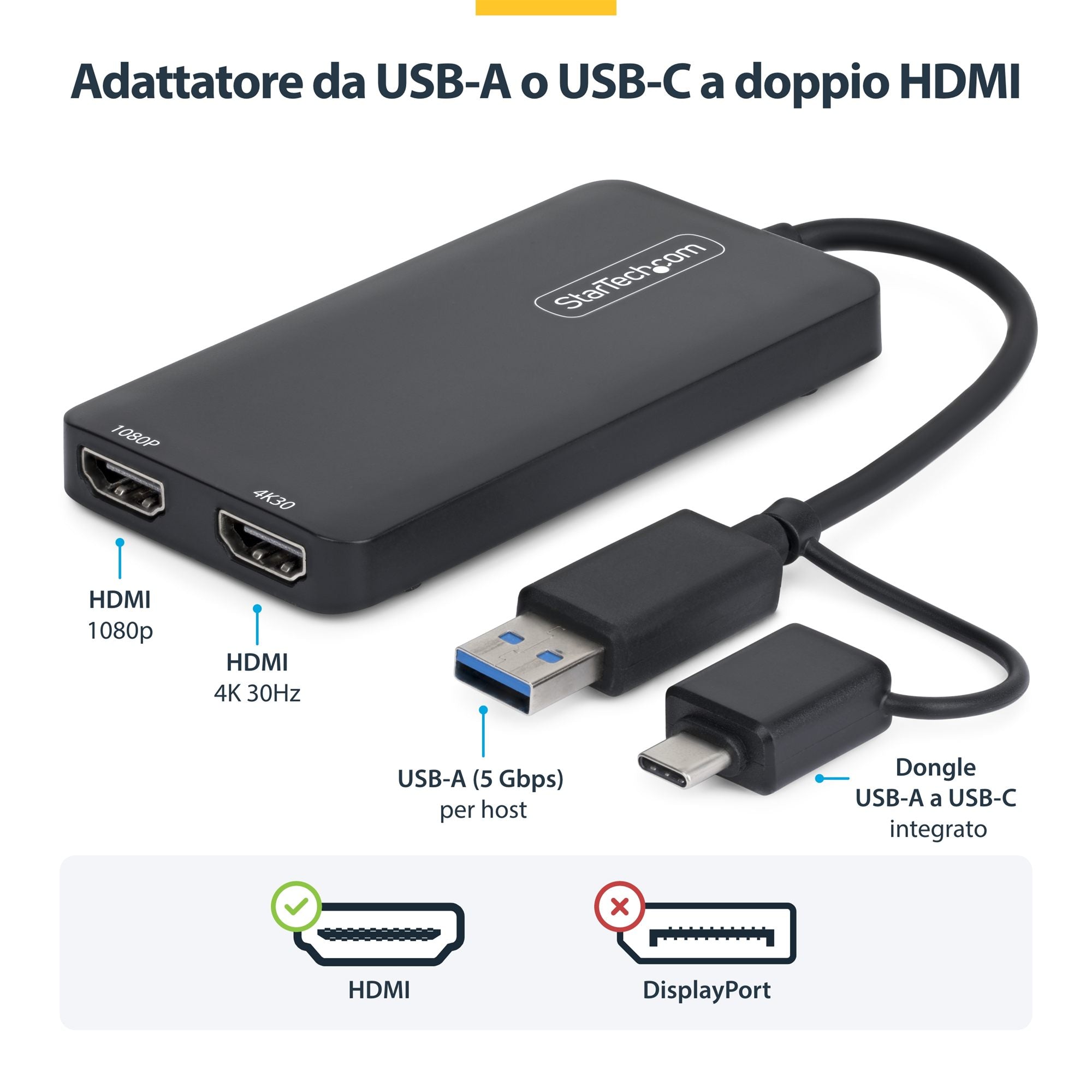 USB to Dual HDMI Adapter 4K30Hz+1080p