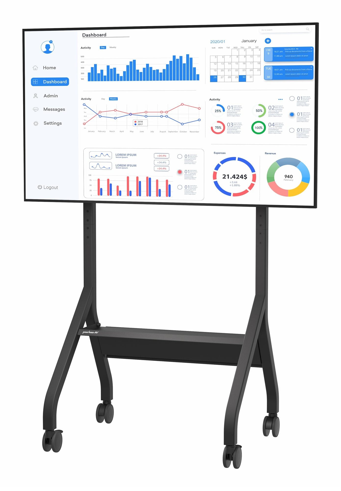 Flat Panel Trolley for 32" to 75"