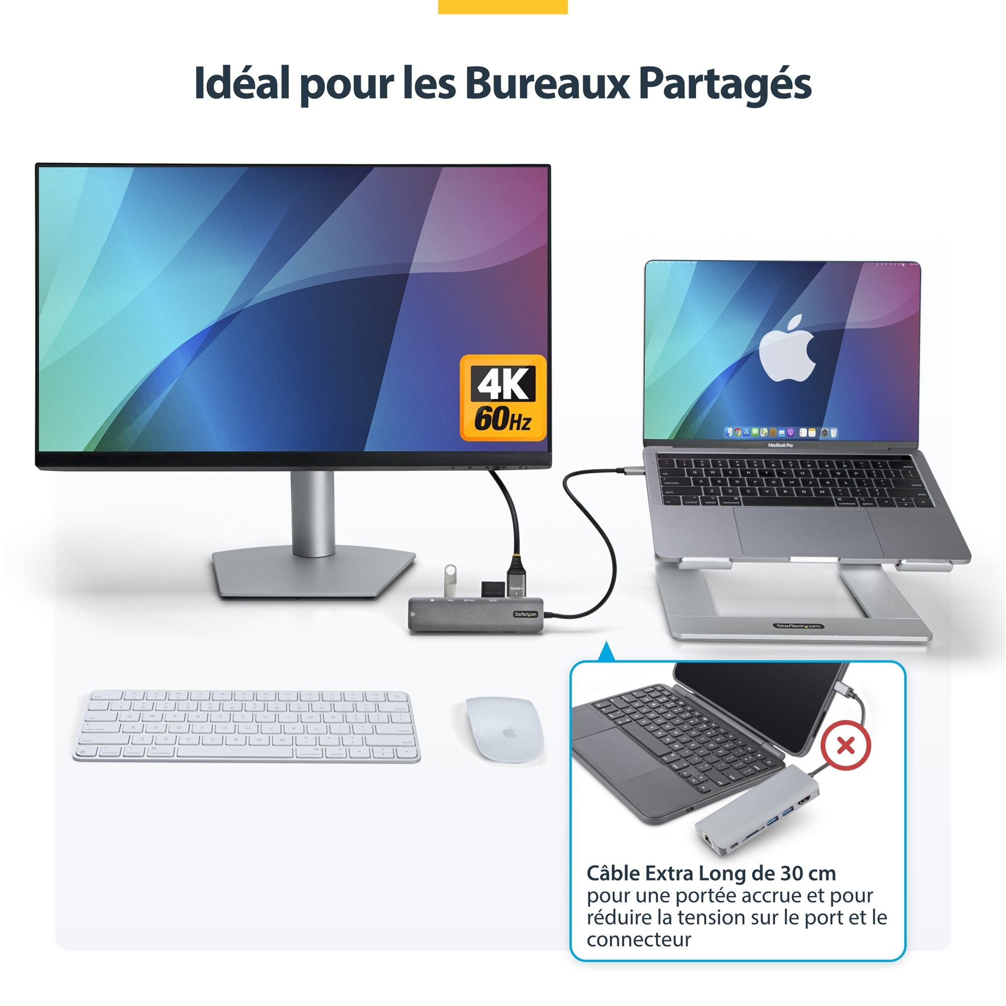 USB C Multiport Adapter 4K 60Hz HDMI/GbE