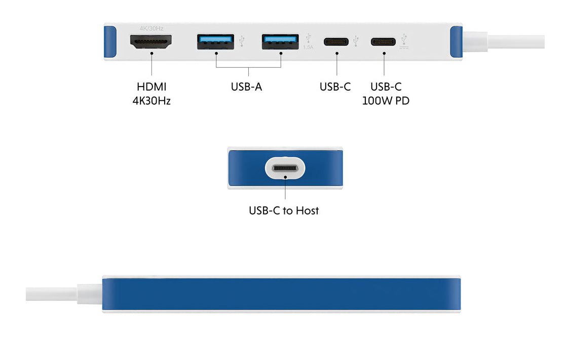 HyperDrive Flex 5 Port USB-C Hub Blue