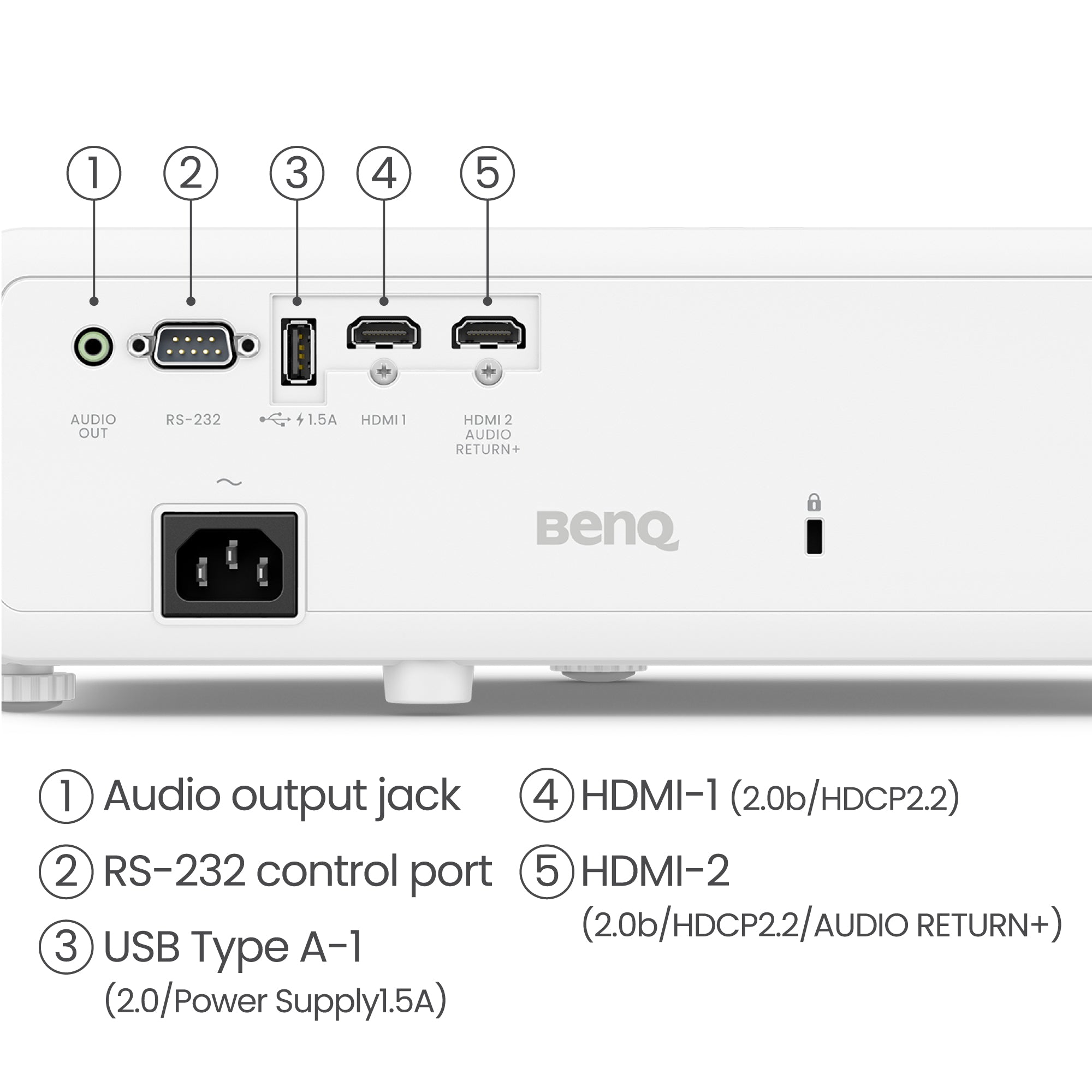 Videoprojecteur laser 4K