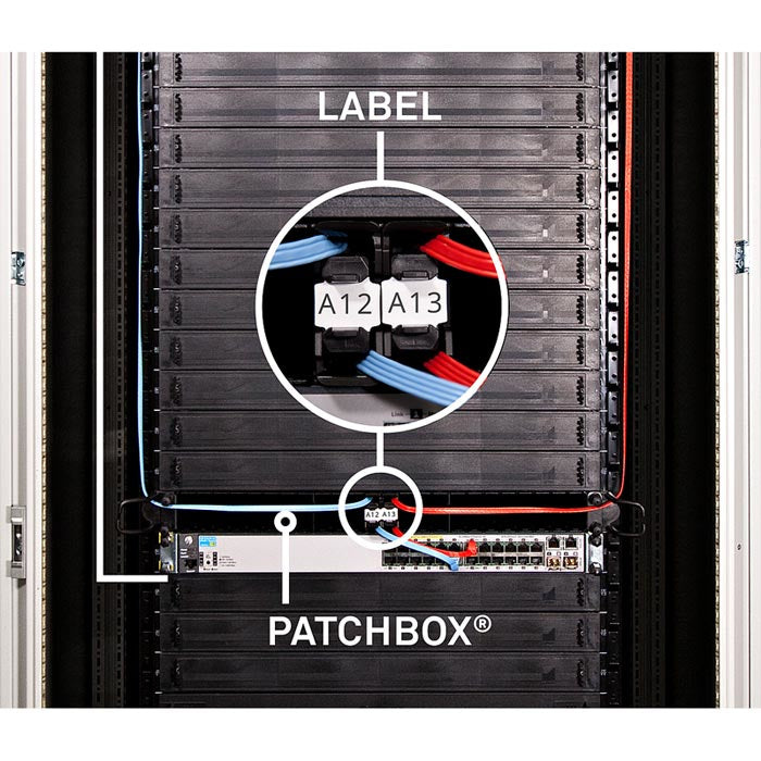 LOT DE 96 ETIQUETTES POUR PANNEAU PATCHBOX