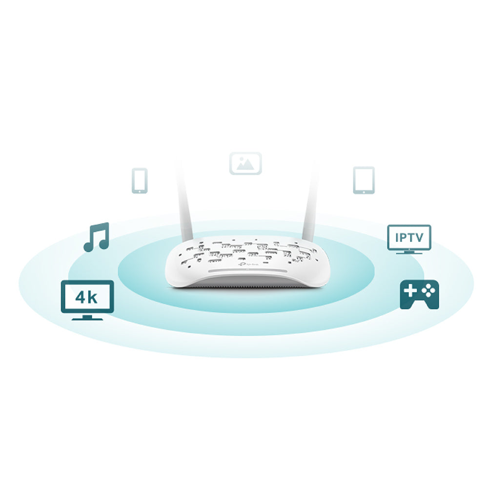 TP-Link TD-W9960 routeur sans fil Monobande (2,4 GHz) Blanc