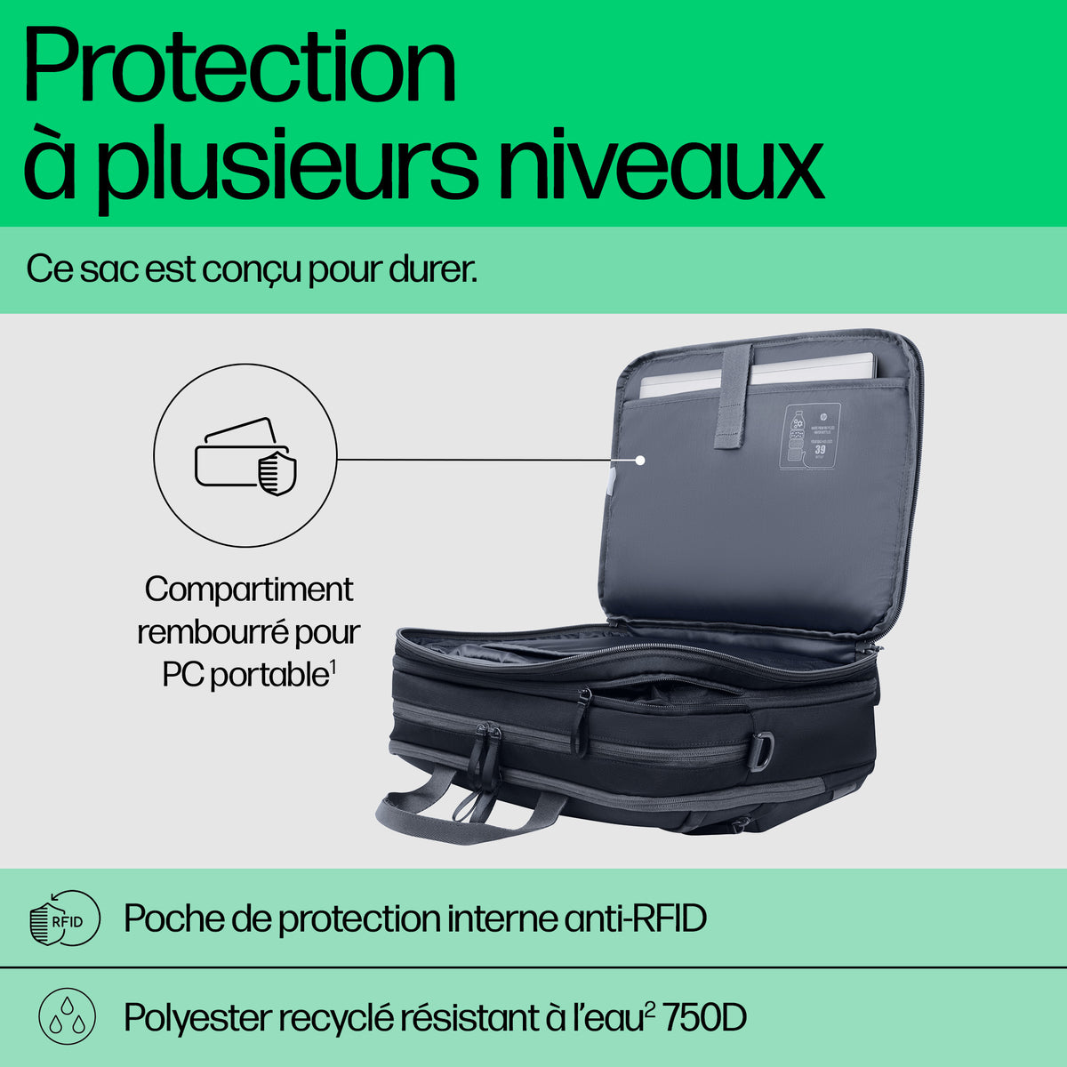 HP Travel Plus 15L 14p Laptop Bag