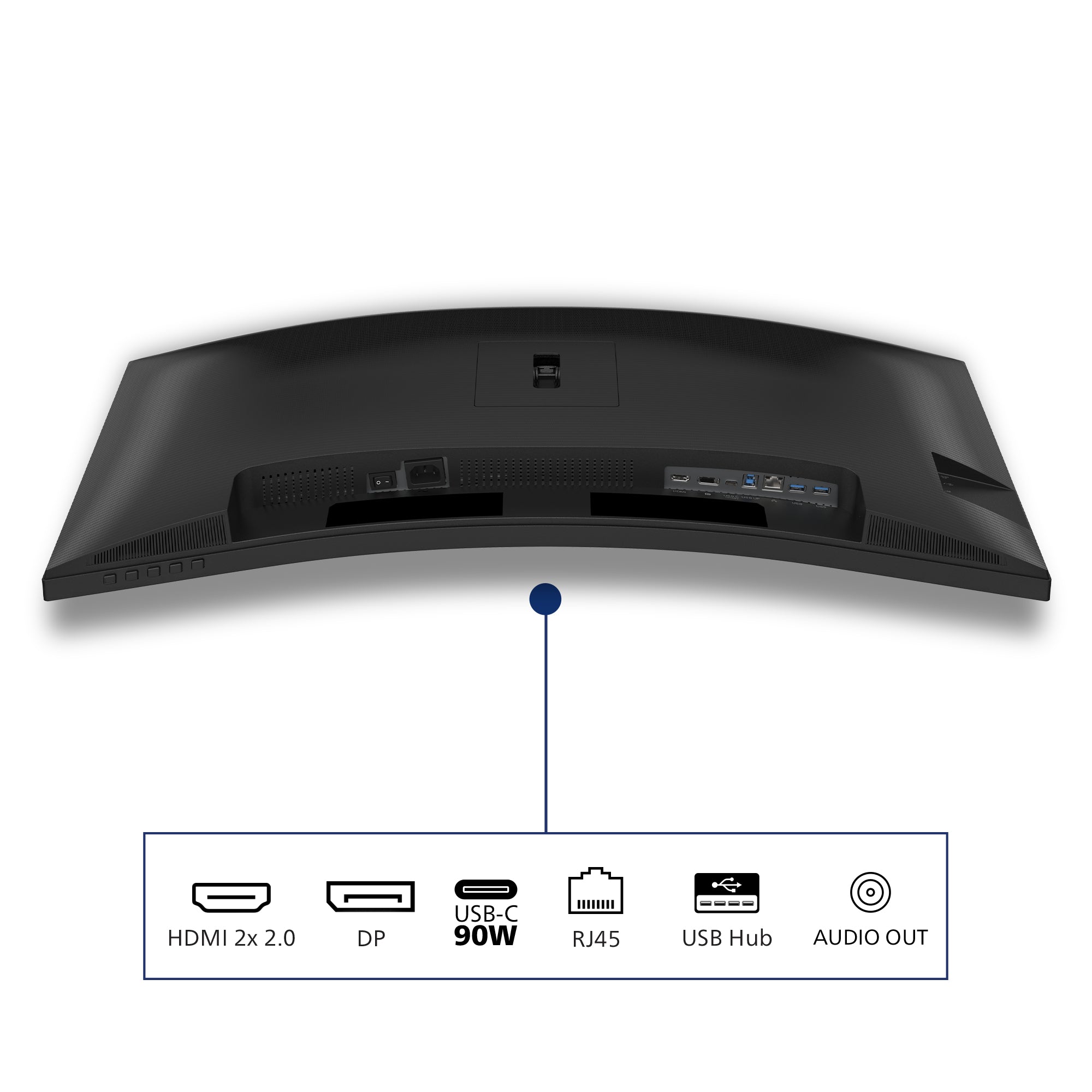 PHILIPS 34B2U3600C/00 34inch Curved Monitor 3440x1440 HDMI DP RJ-45 USB USB-C DOCK 90W