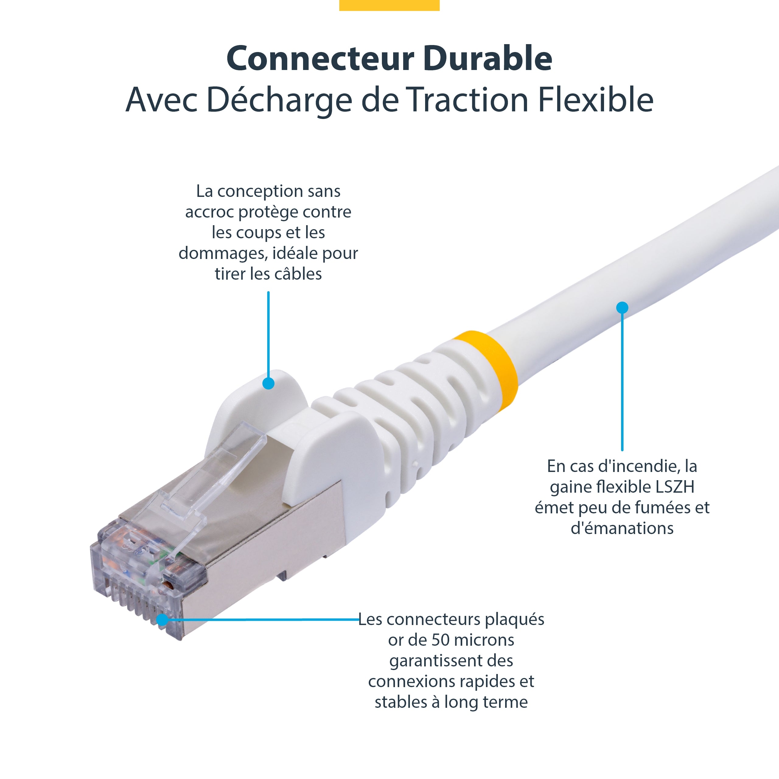 15m White CAT8 Ethernet Cable - LSZH
