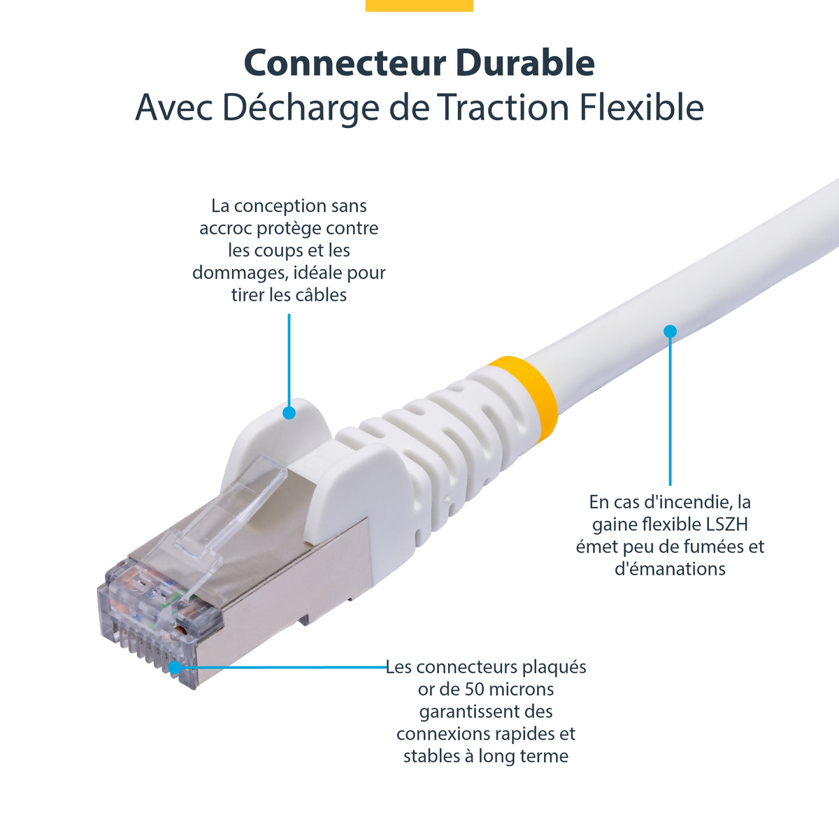 2m White CAT8 Ethernet Cable - LSZH
