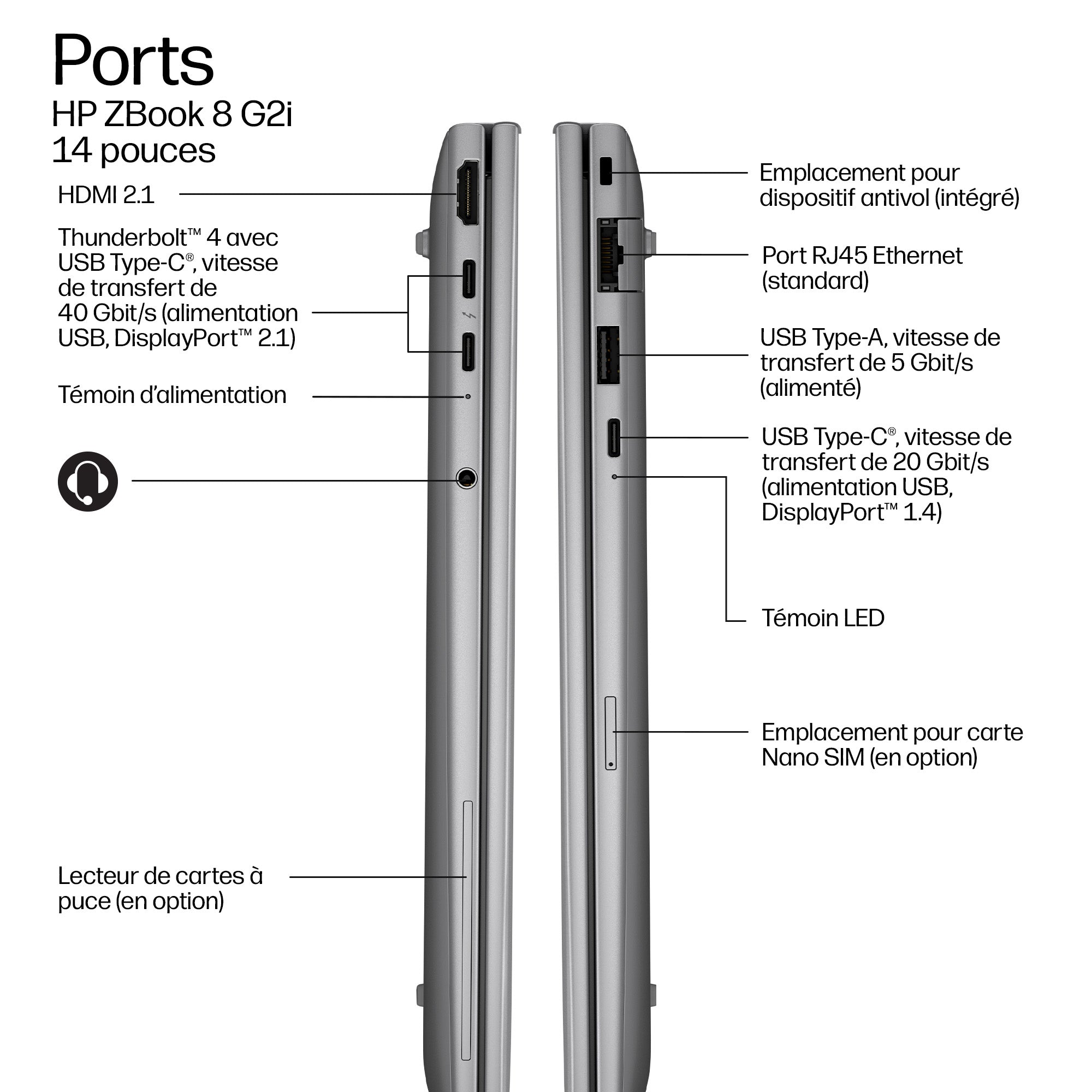 HP ZBook 8 G2i 14 Intel Core Ultra 7 366H 14p WUXGA 48Go DDR5 1To SSD be+BT 8C Batt FPS W11P NG PRM 1yr Wrty