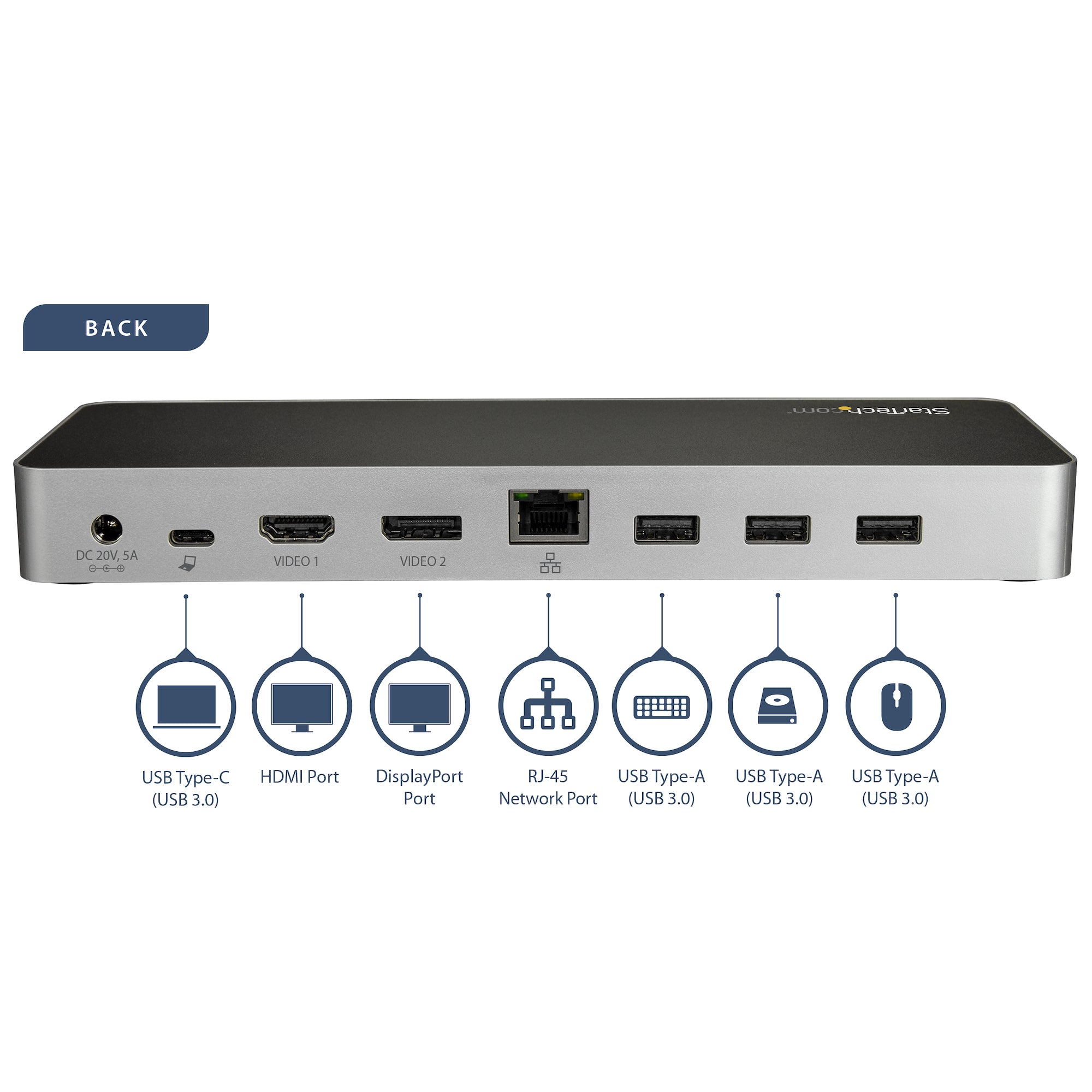 Dual Monitor USB C Dock - 60W PD - SD