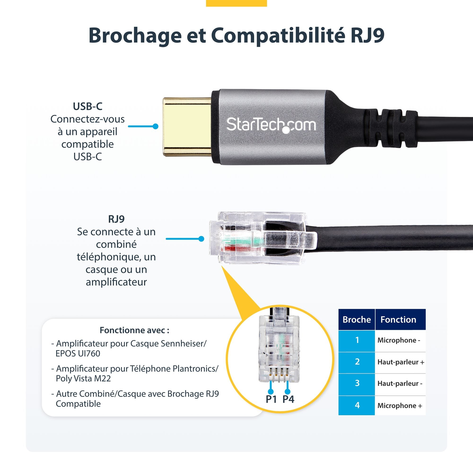 USB-C to RJ9 Adapter for Handset/Headset