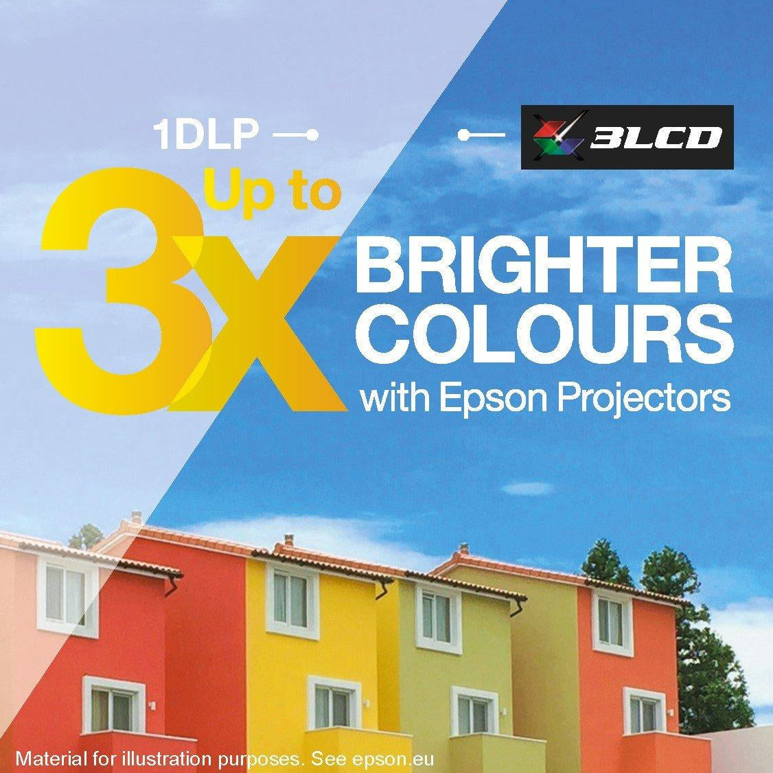 EPSON EB-FH08 3LCD Projector 3600lm