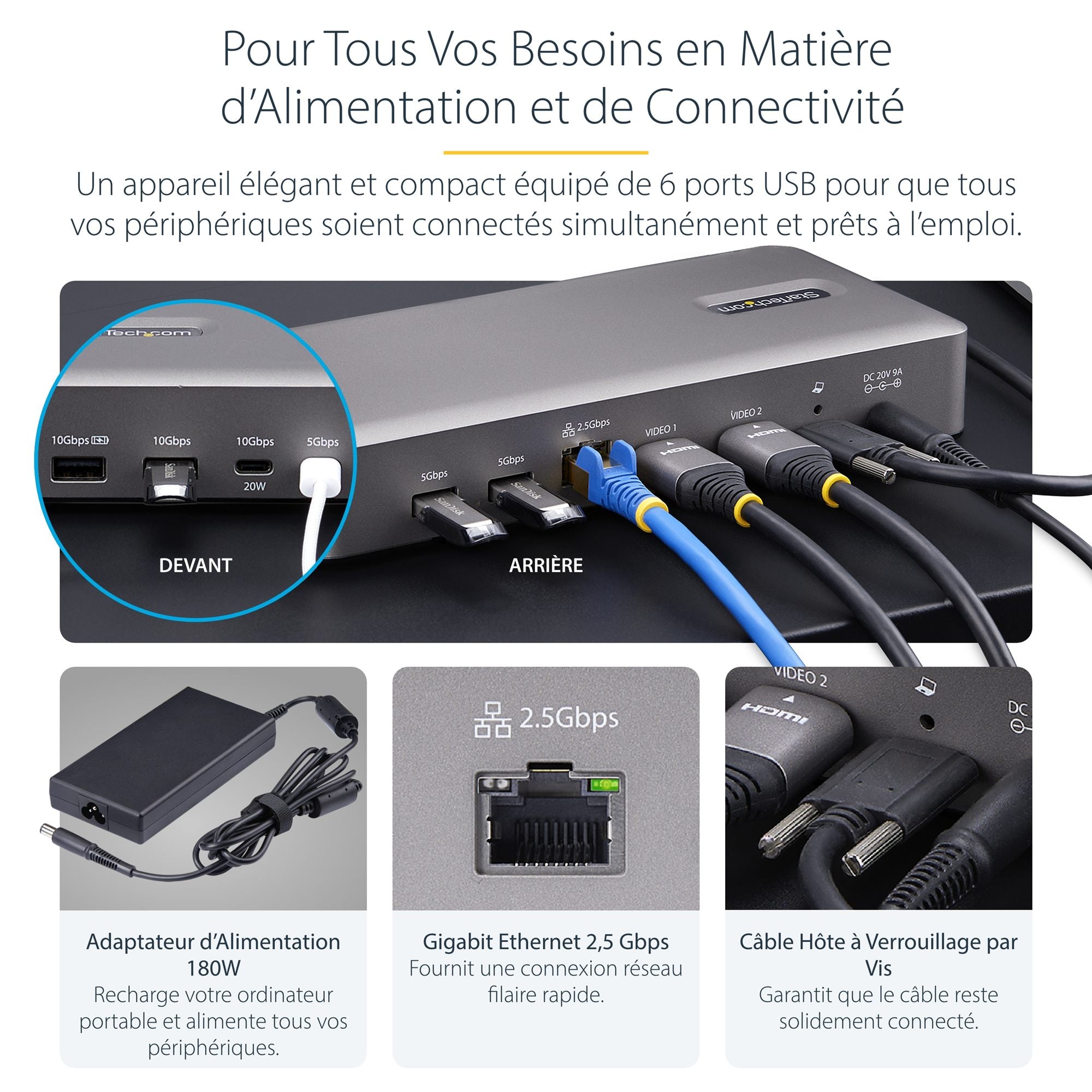 USB4 Docking Station Dual 4K 60Hz HDMI