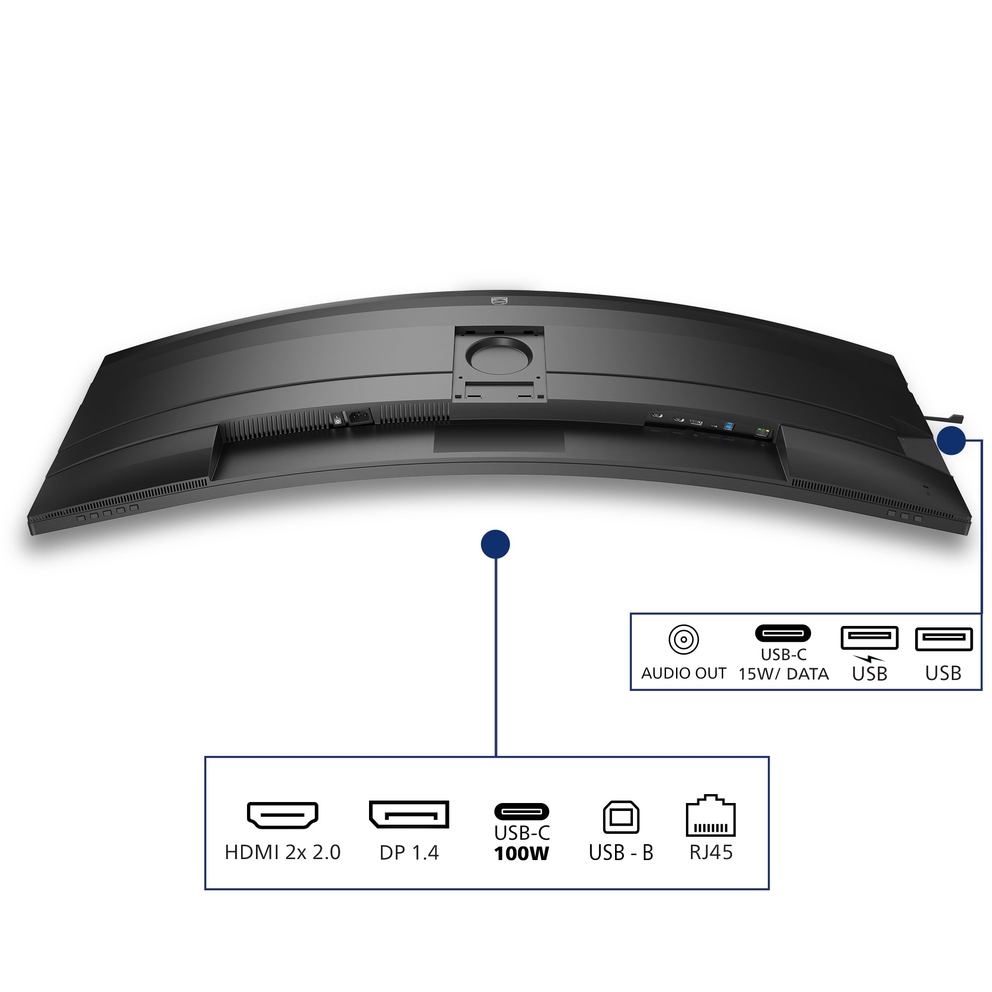 PHILIPS 49B2U5900C/00 48.8p 5120x1440 75Hz VA CURVED H/A 150MM SUPERWIDE USB C DOCKING DISPLAY 100W SmartKVM USB HUB SPEAKERS