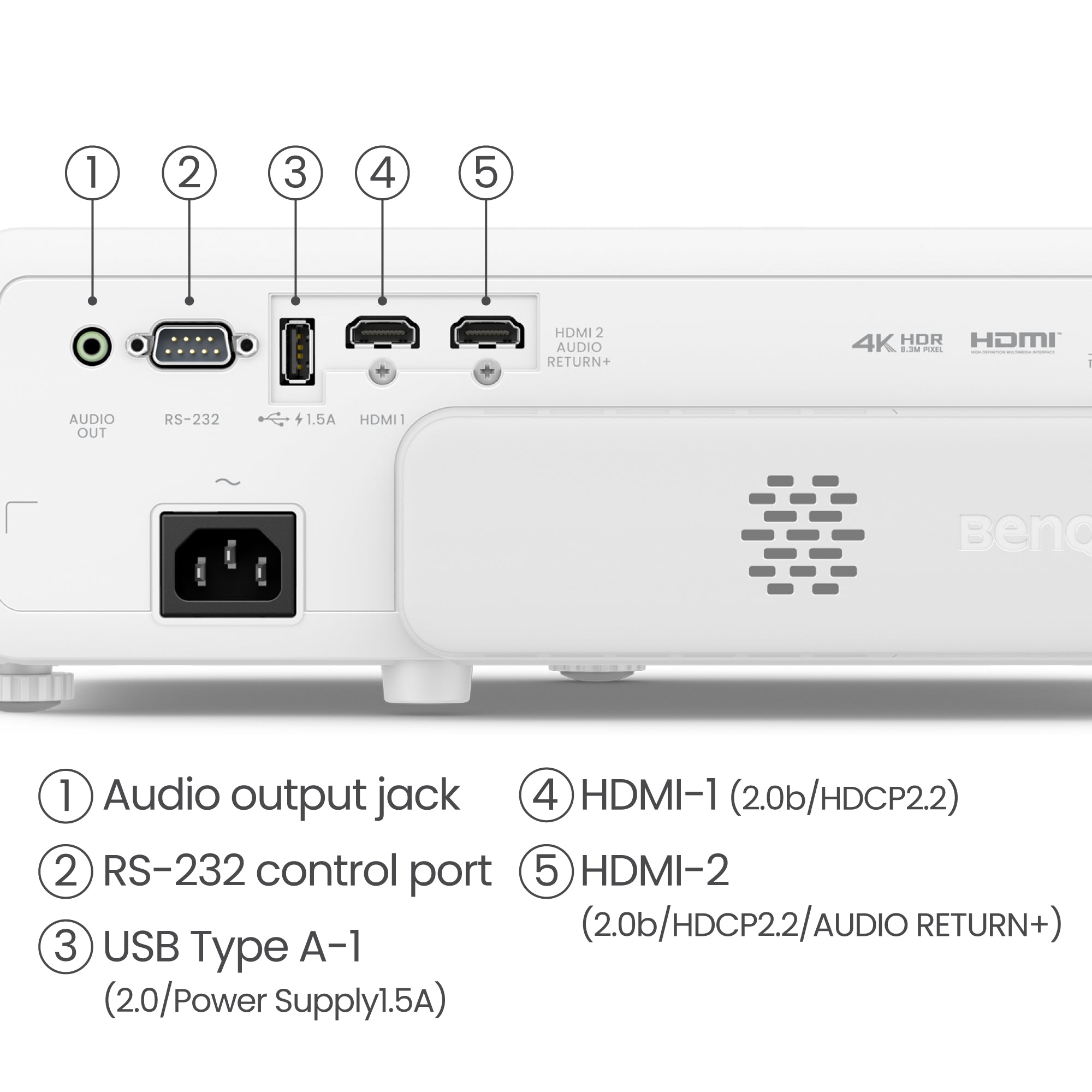 TK710STi WHITE