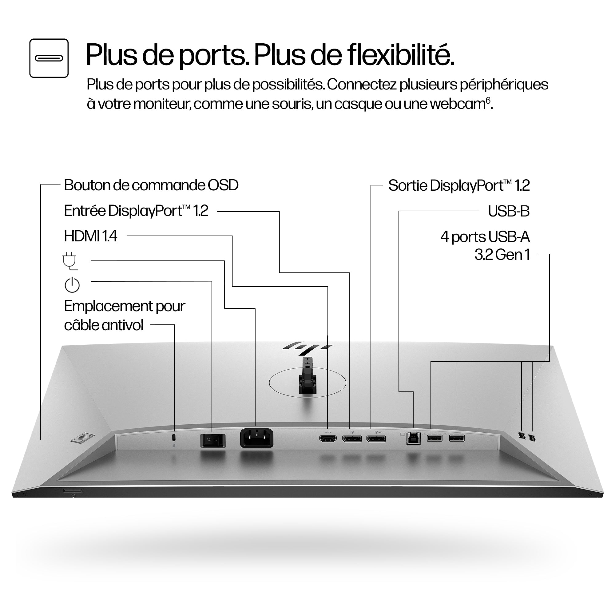 HP Écran FHD HP Série 7 Pro 724pf 23.8p FHD 1920x1080 HDMI USB hub DisplayPort 3/3/0