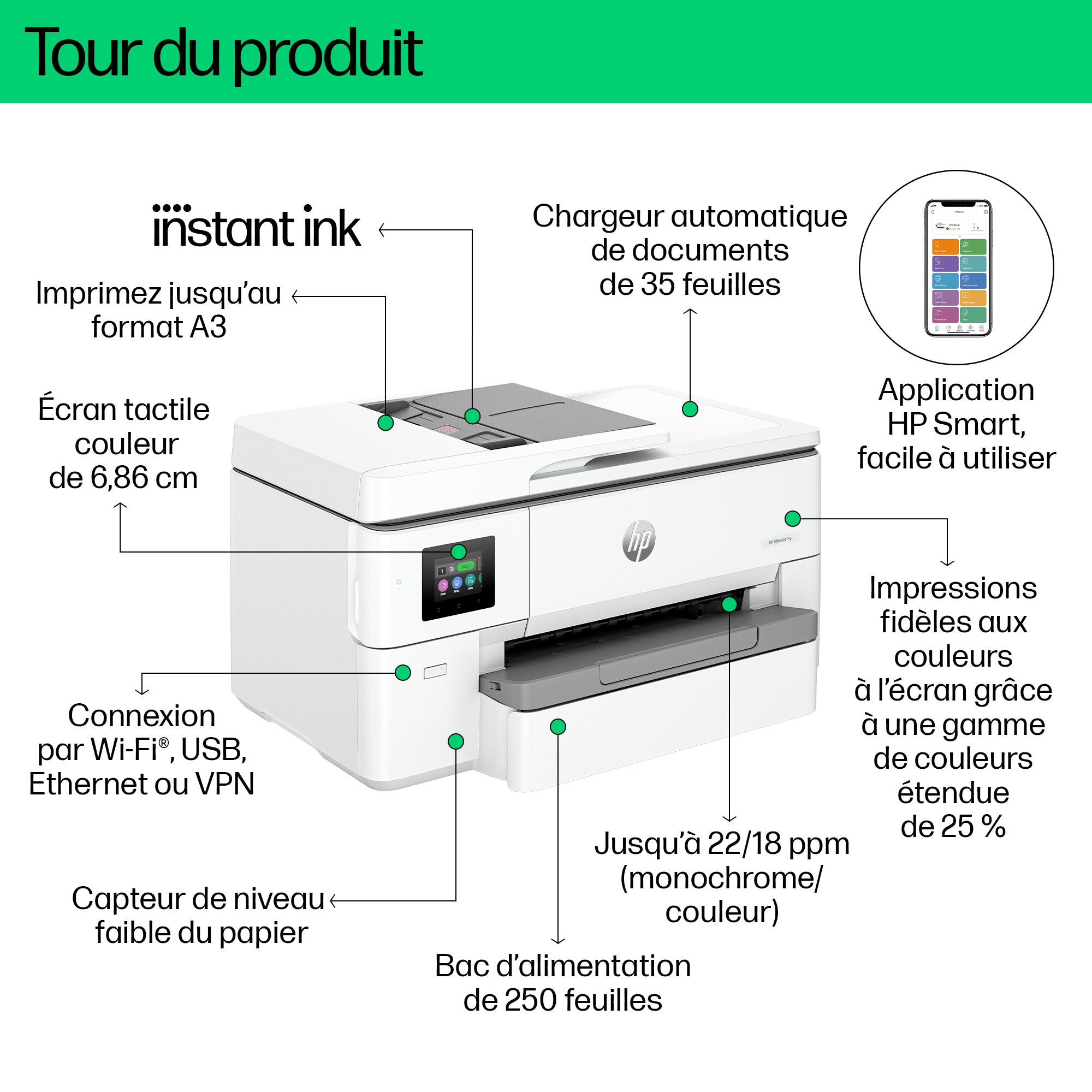 HP OfficeJet Pro 9720e A3 ADF Duplex 1200 x 1200 DPI 22ppm Wi-Fi AirPrint