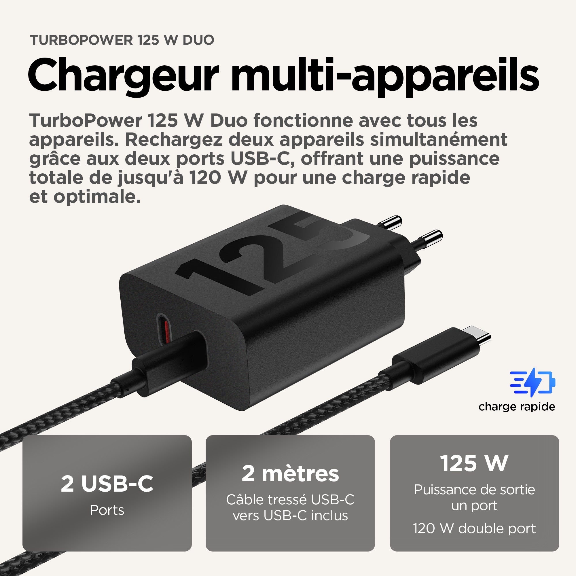 TurboPower 125W Duo Charger