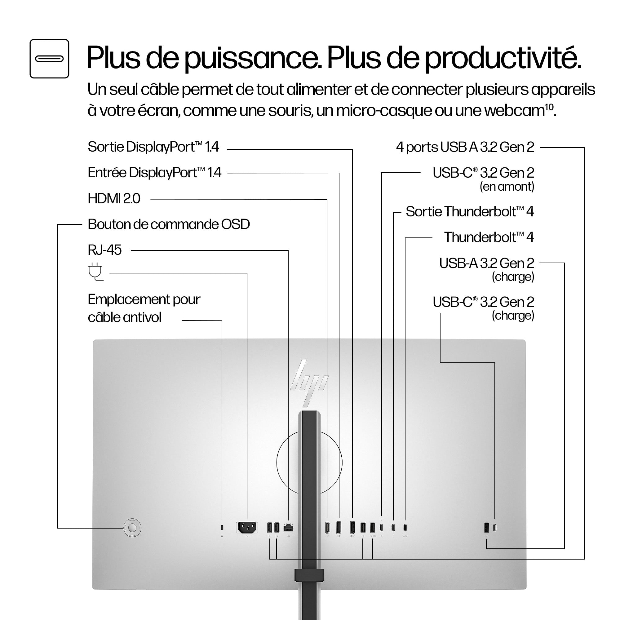 HP Écran 4K Série 7 Pro 727pk 27p 4K UHD 3840x2160 HDMI DisplayPort Thunderbolt