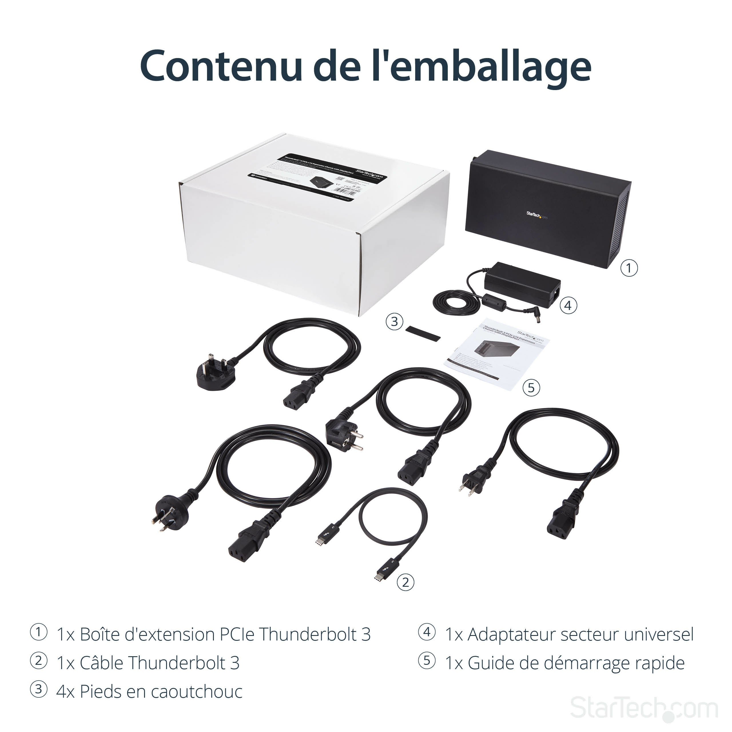 Expansion Chassis Thunderbolt 3 PCIe DP