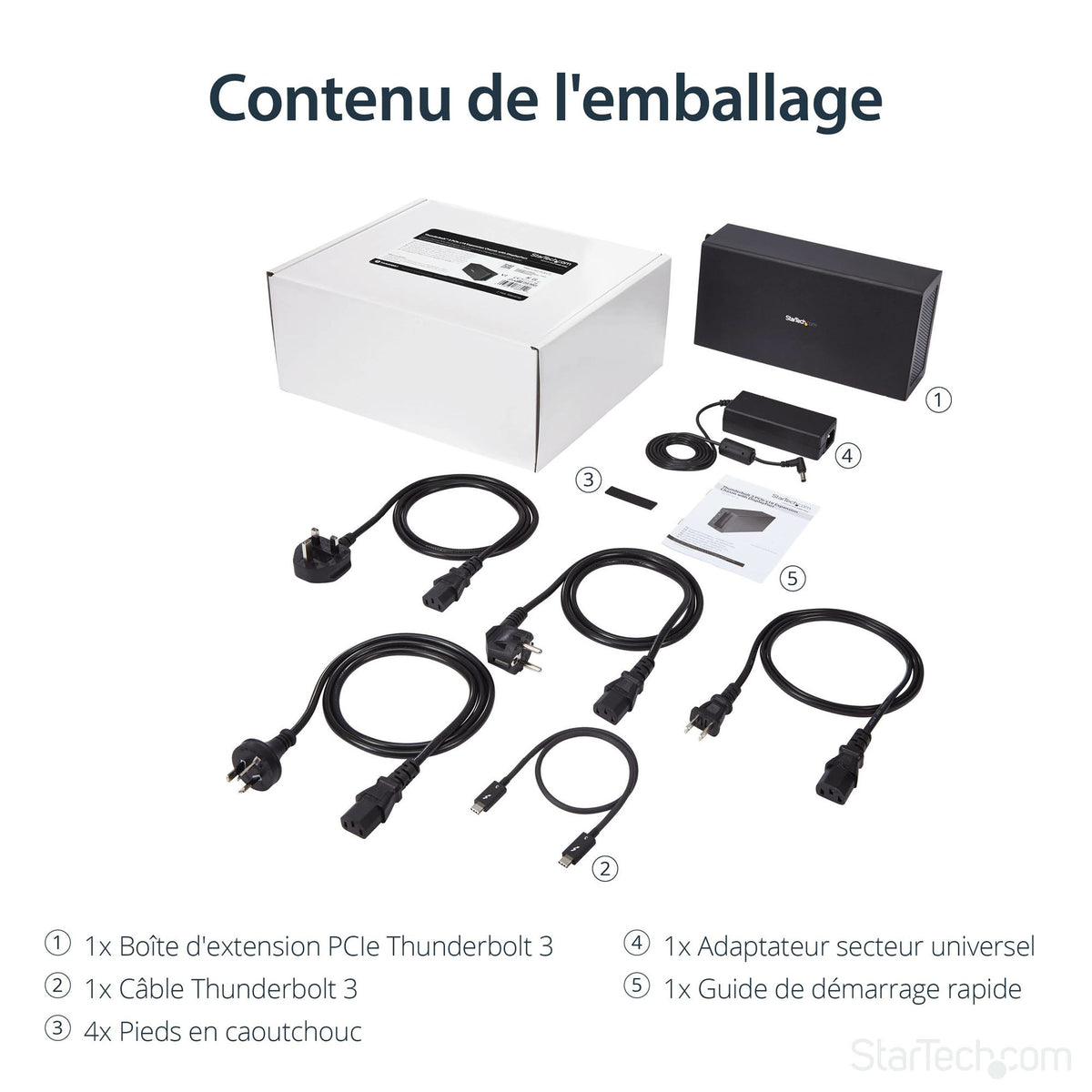 Expansion Chassis Thunderbolt 3 PCIe DP