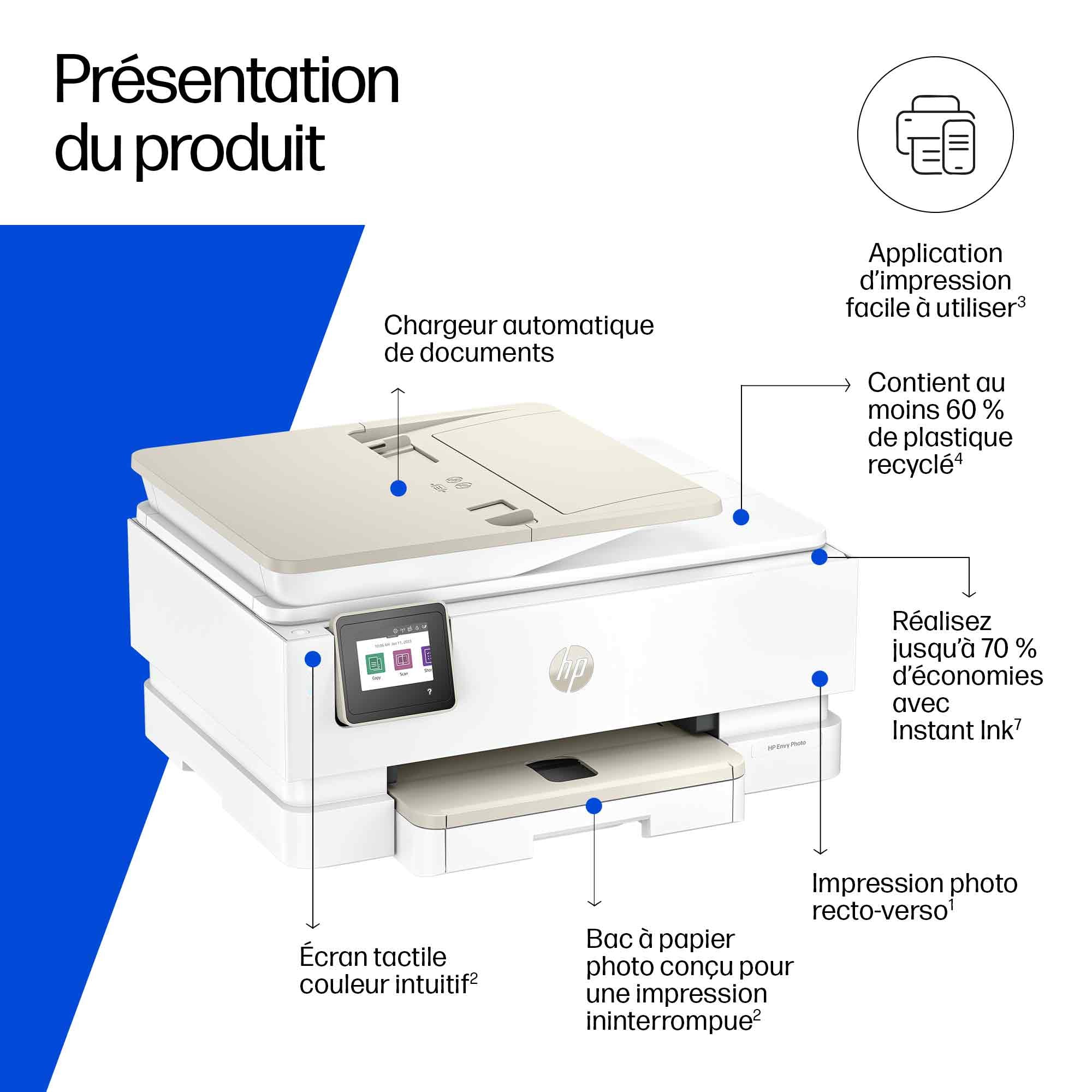 HP Envy Photo 7930 All-in-One Printer A jet d'encre thermique A4 4800 x 1200 DPI 15 ppm Wifi