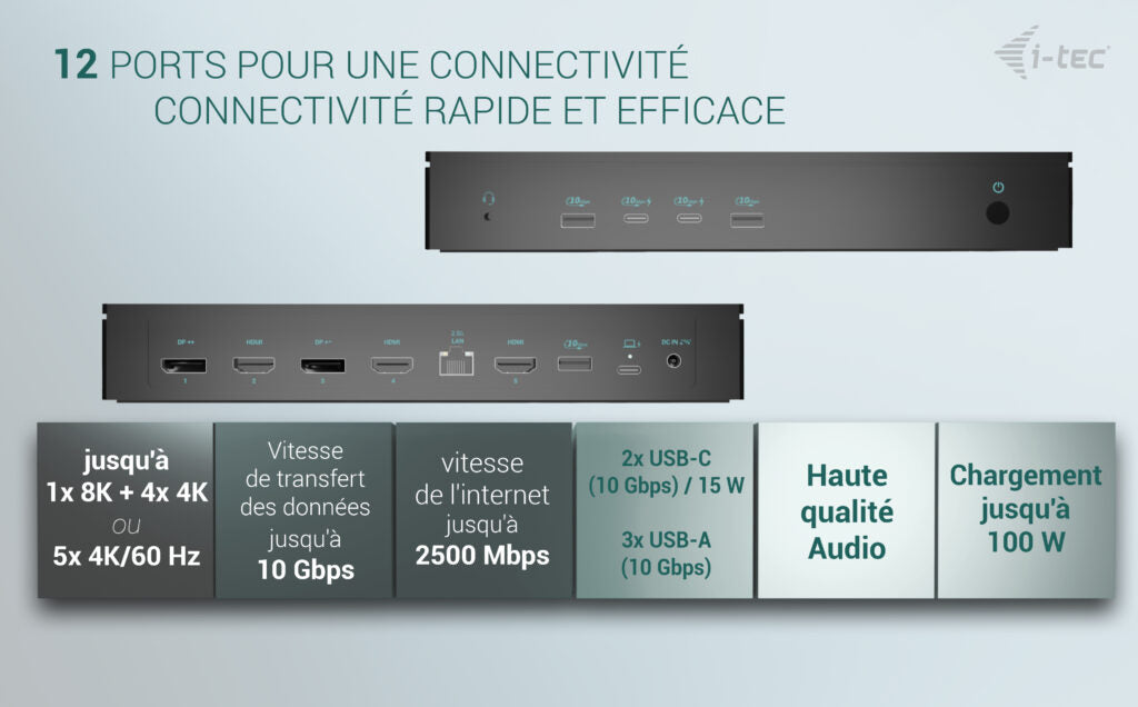 I-TEC Universal 5x 4K Display DS 5x 4K 2x DP 3x HDMI 1x 2.5GLAN 2x USB-C Gen.2 3x USB 3.2 Gen.2 1x Audio/Mic Jack PD 100W KL