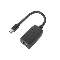 LENOVO ThinkStation Mini DP to HDMI Adapter