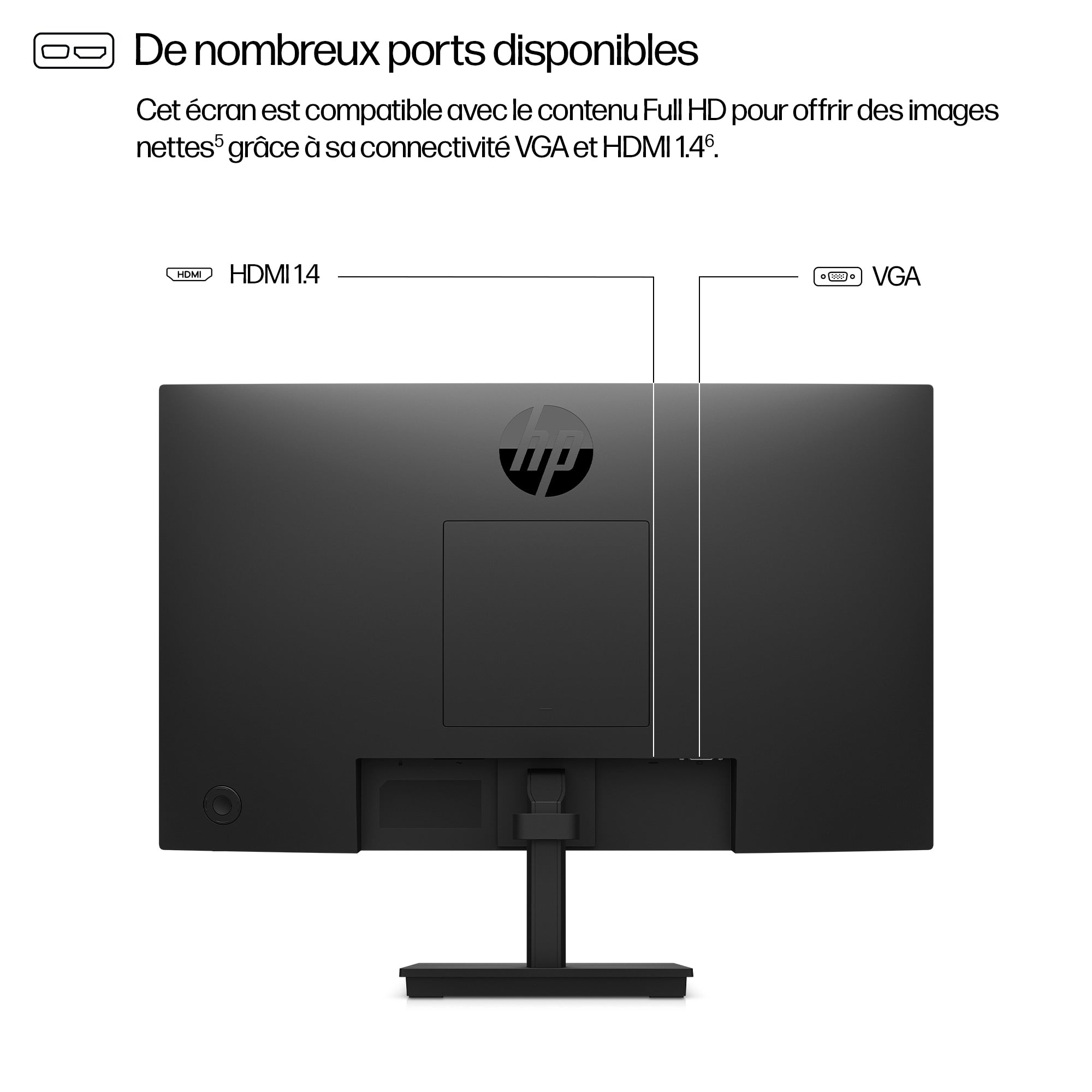 HP Écran Series 3 Pro 322pv 21.5p FHD 1920x1080 HDMI VGA 3/3/0