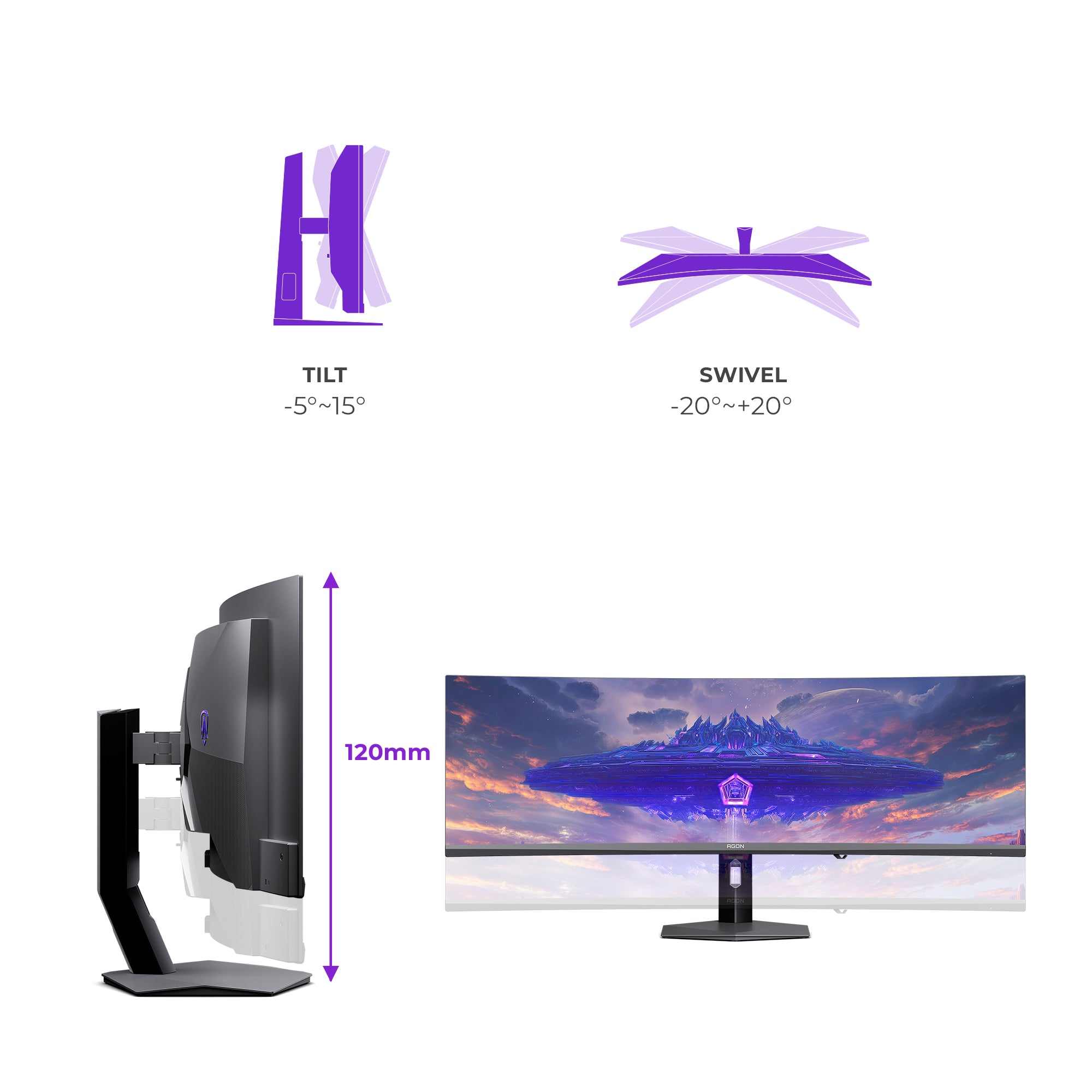 48.9' AOC AGON PRO AGP497UCZD