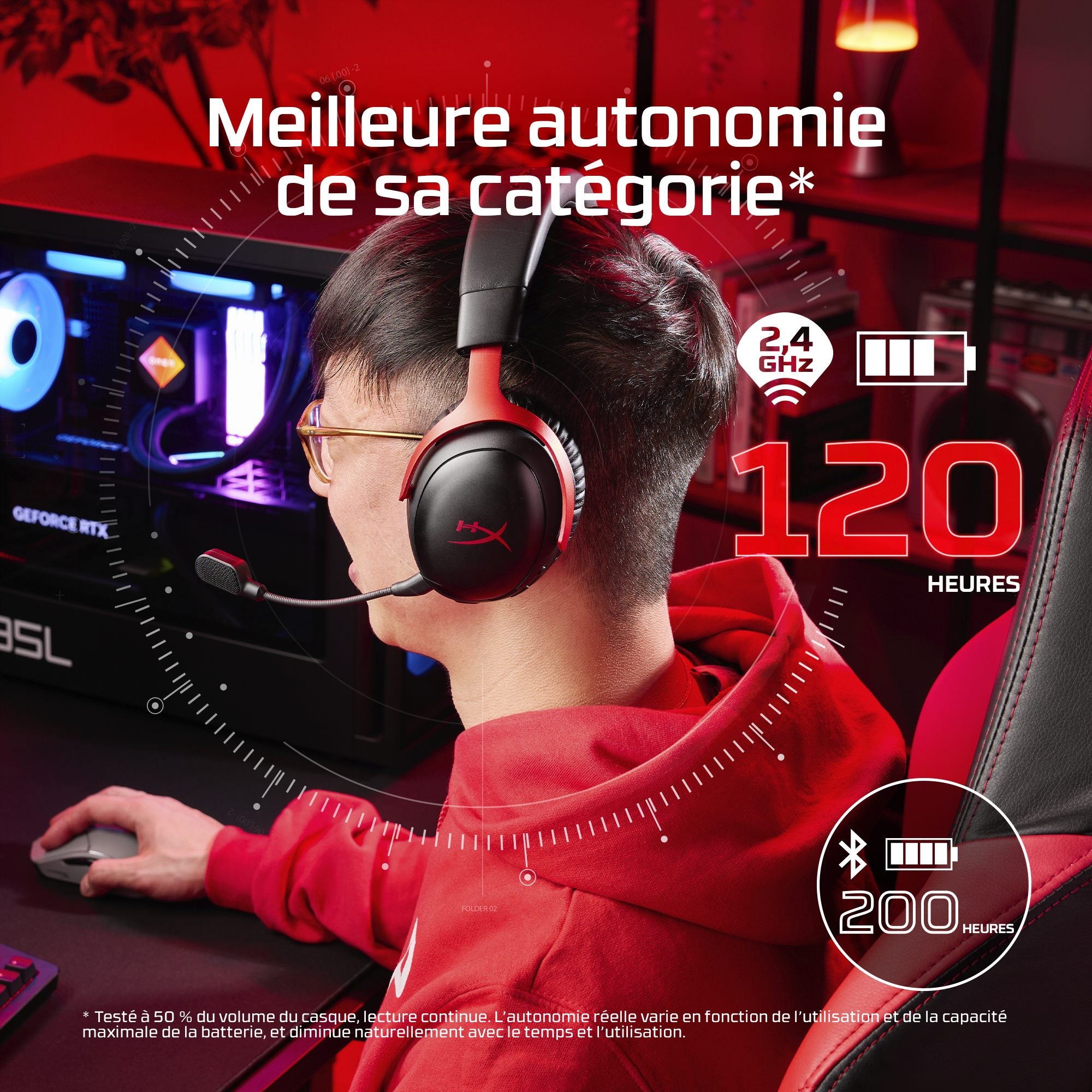 HyperX Cloud III S Wireless - Casque Gaming (Noir-Rouge)