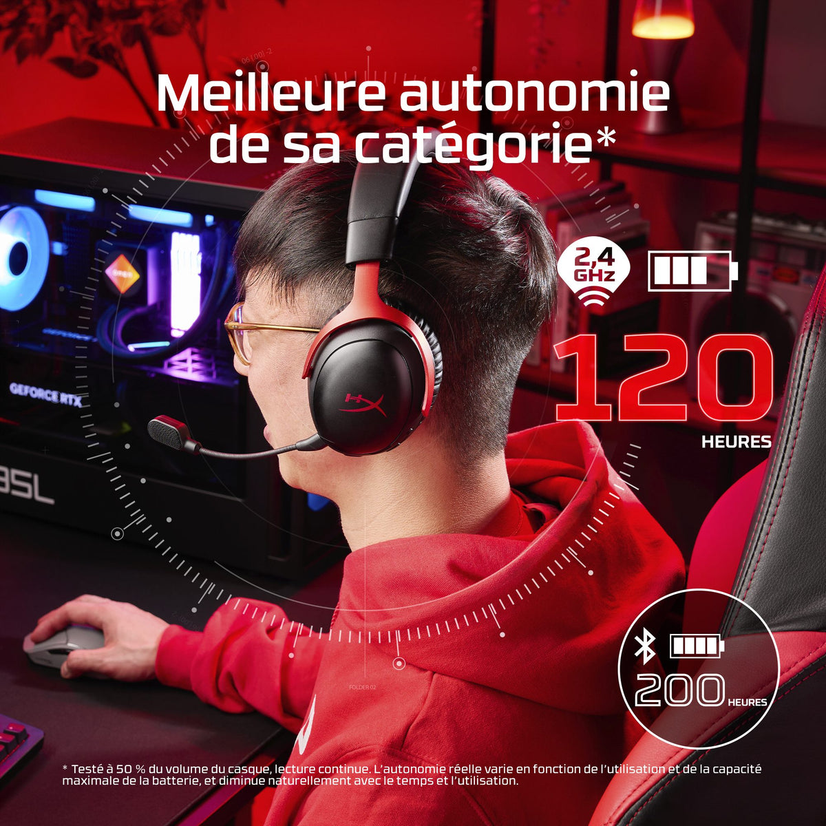 HyperX Cloud III S Wireless - Casque de jeu (Noir)