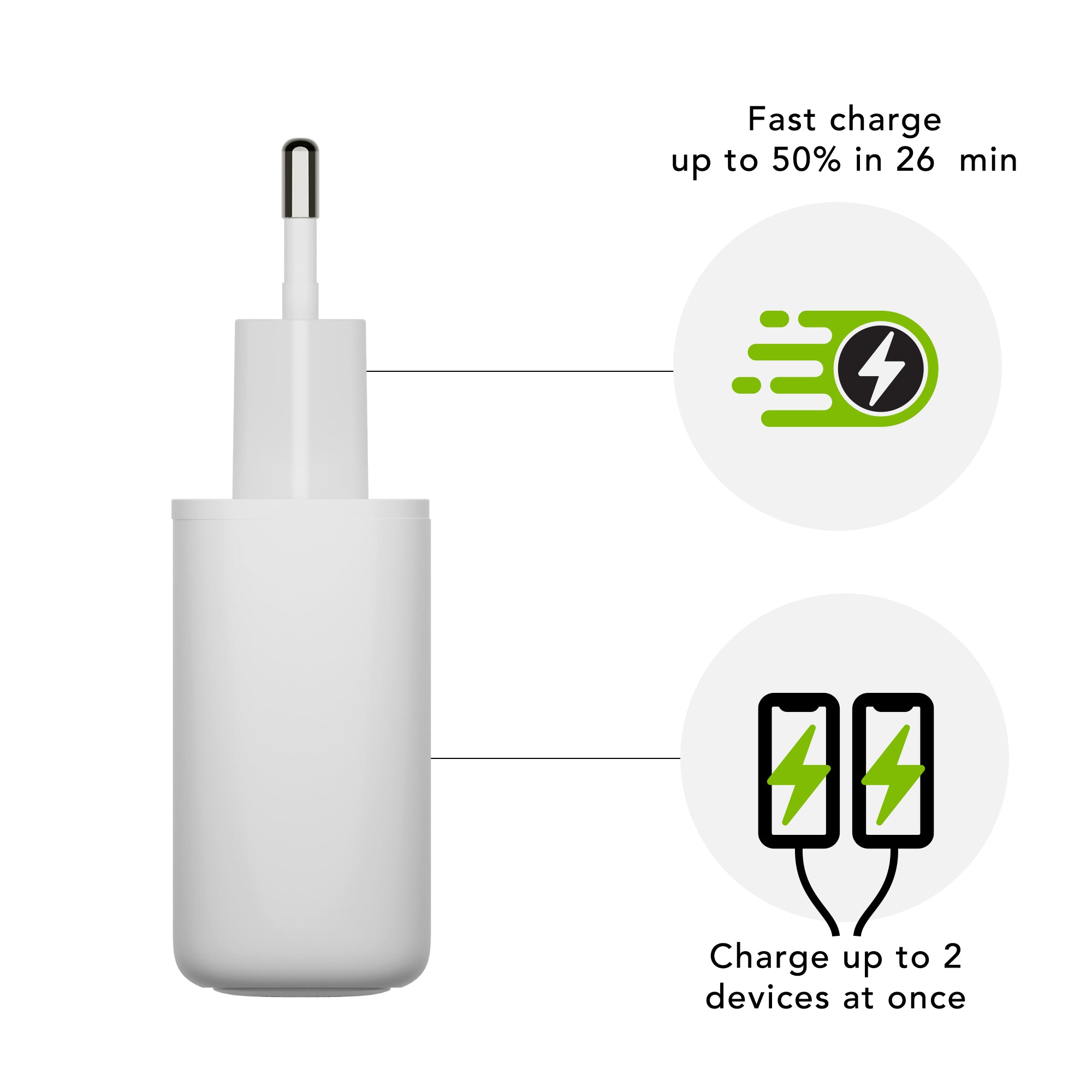rechargeProEUWallCharger2xUSBC25WW