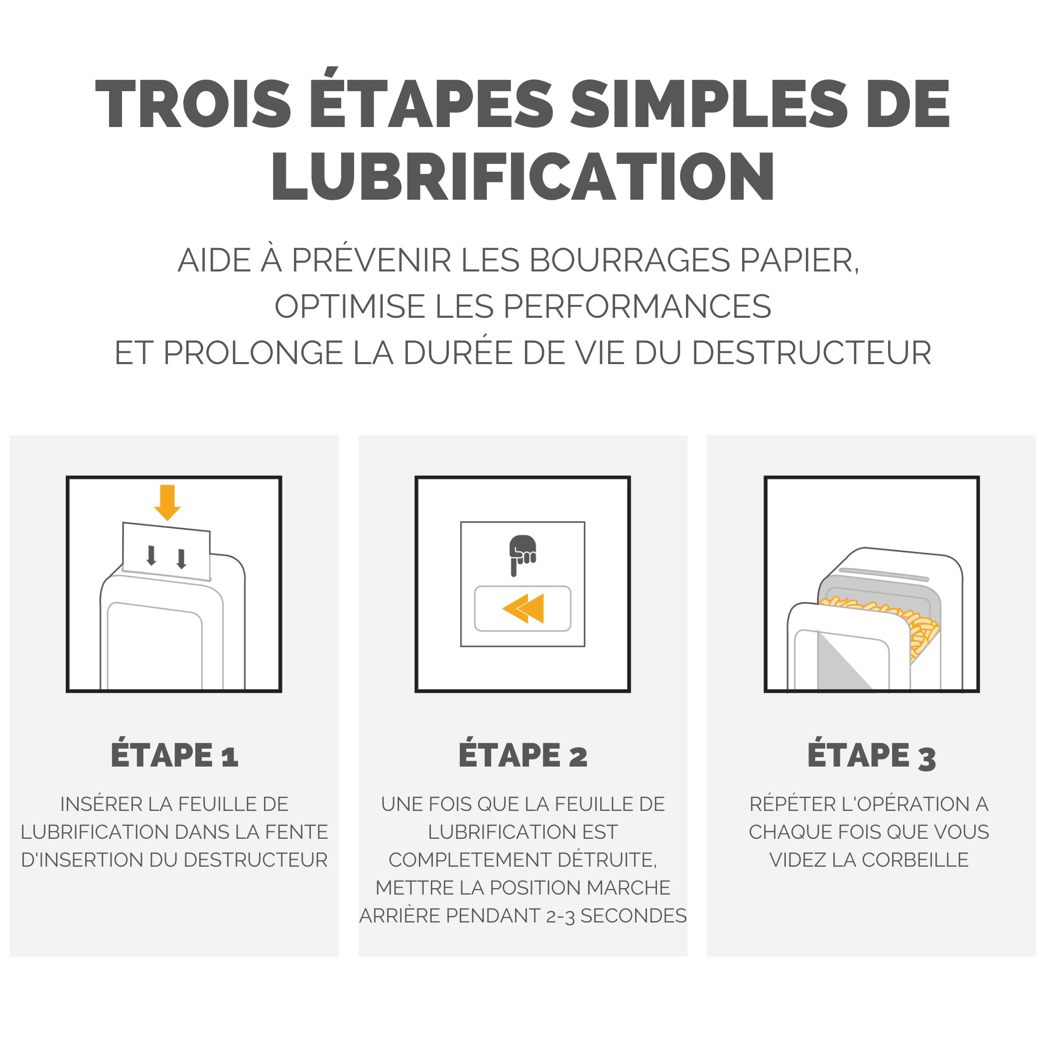 FELLOWES Powershred Performace + Lubricant Sheets