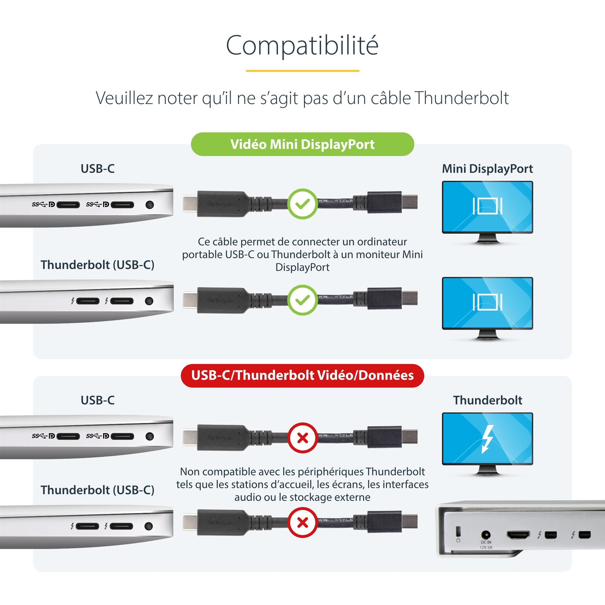Cable USB C to Mini DisplayPort 6 ft