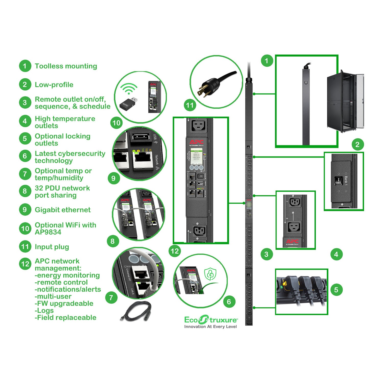 APC Rack PDU 9000 Switched ZeroU 30A