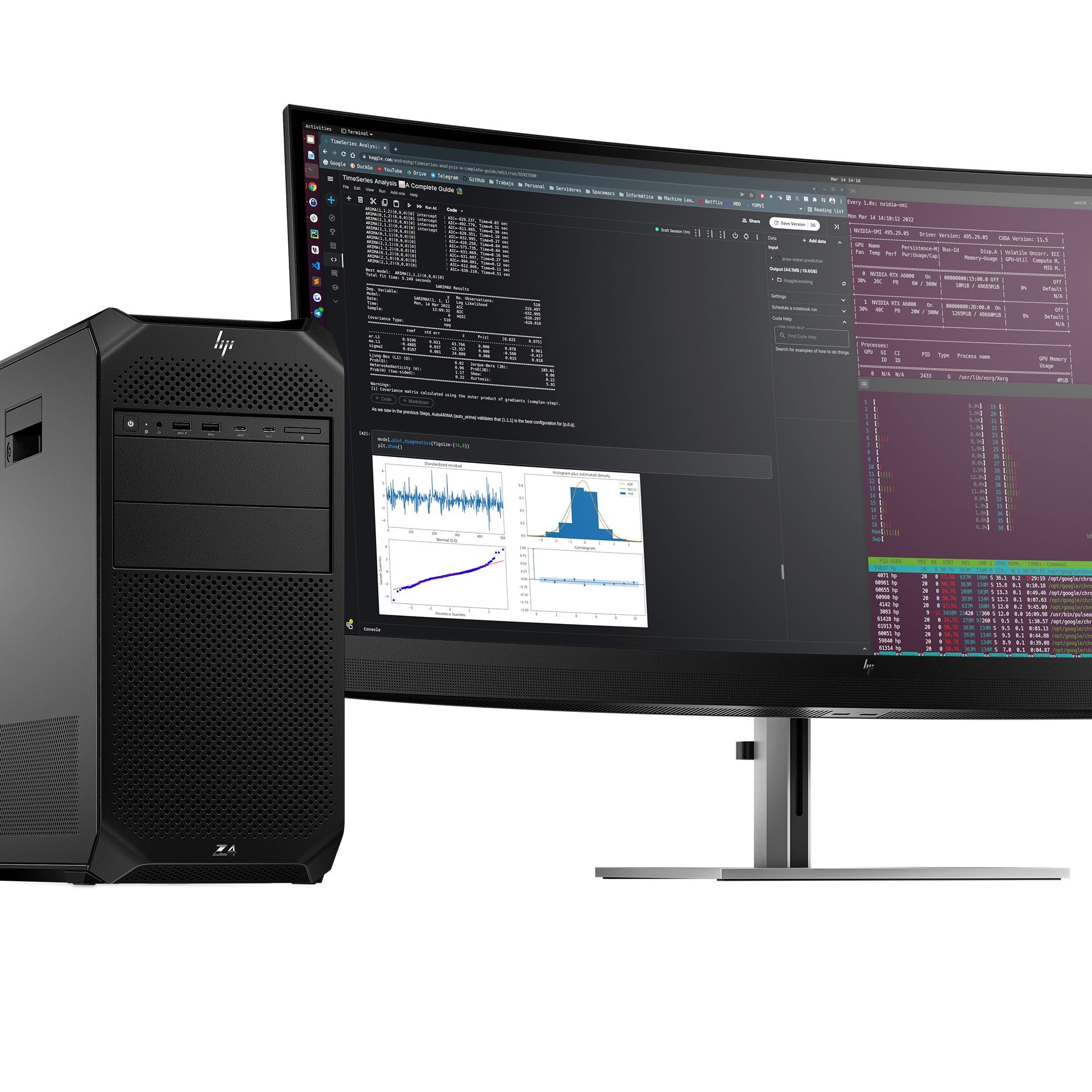 HP Workstation Z4 G5 Tour Intel Xeon W3-2423 32GB 1TB ZTurbo SSD 775W W11P 3/3/3
