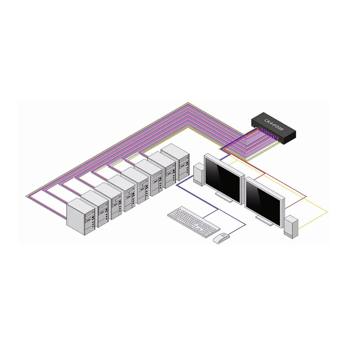 Secure 8-Port KVM Switch DP NIAP TAA
