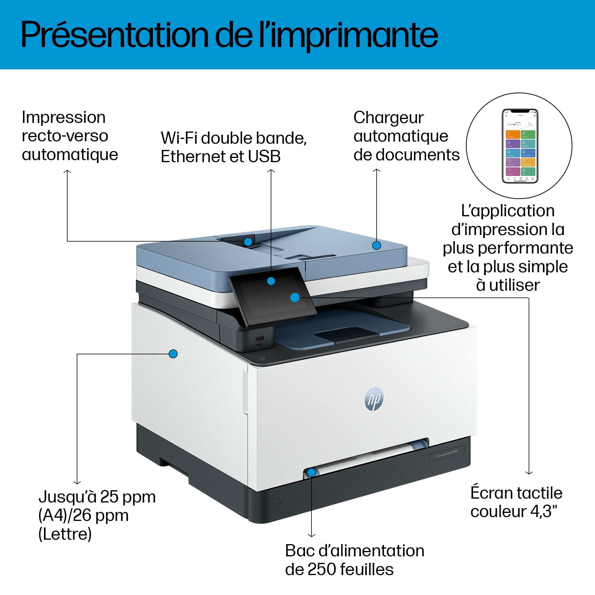 HP Color LaserJet Pro MFP 3302sdw MFP colour laser A4 25ppm Copy 25ppm Print 250sheets LAN USB Wi-Fi