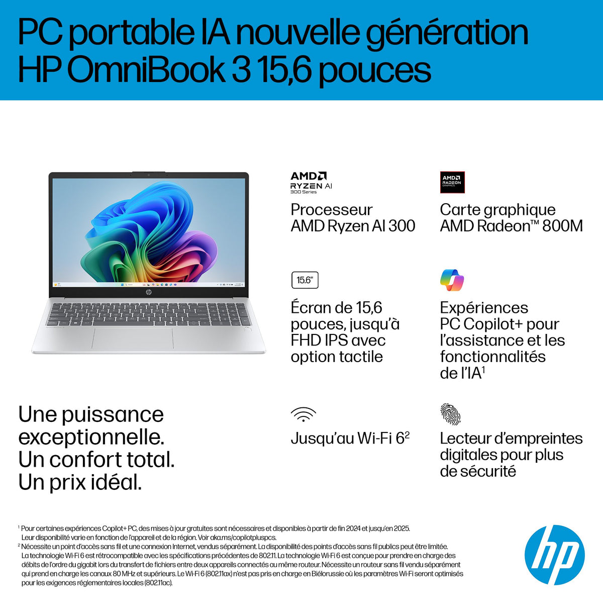 HP/15-fn0021nf/15.6F/R5- AI/24G/512/W11H