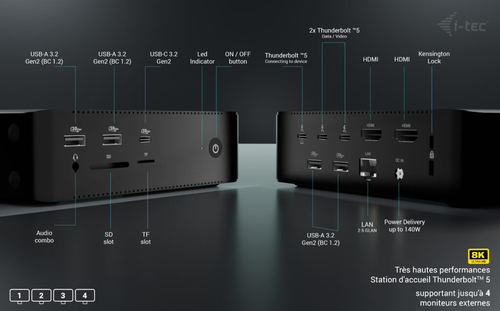 I-TEC Thunderbolt 5 Quattro Display DS 2xTB5 2xHDMI 1x2.5GLAN 1xAudio/Mic 1xUSB-C Gen2 4xUSB-A Gen2 SD+TF Cardreader PD 140W KL