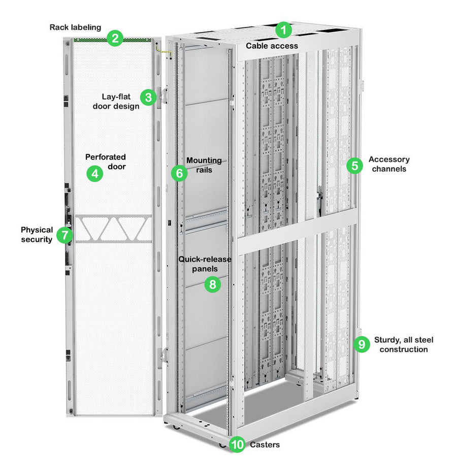 APC NetShelter SX Svr Rack Gen 2 52U 243