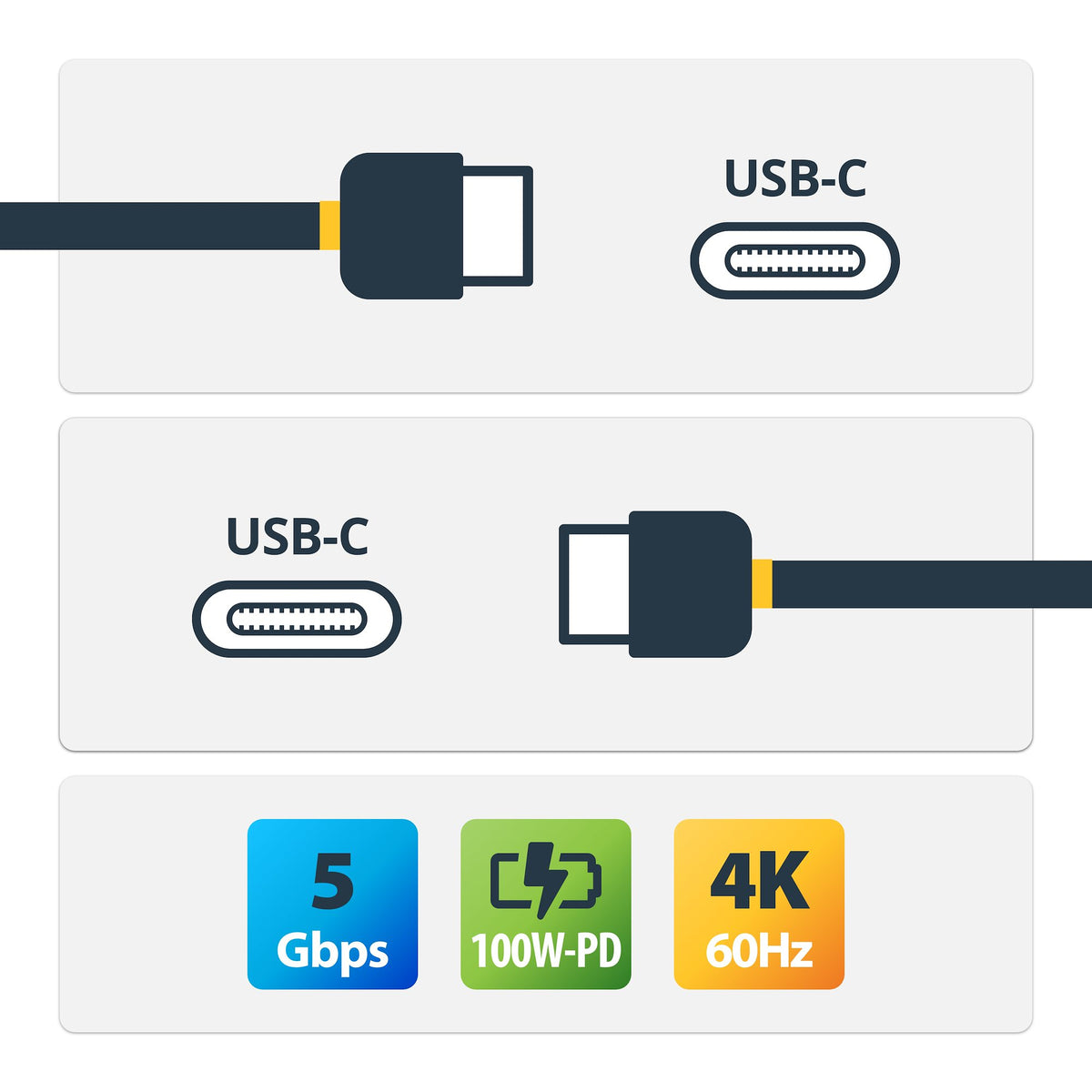 Cable USB-C w/5A PD - USB 3.0 5Gbps 6ft