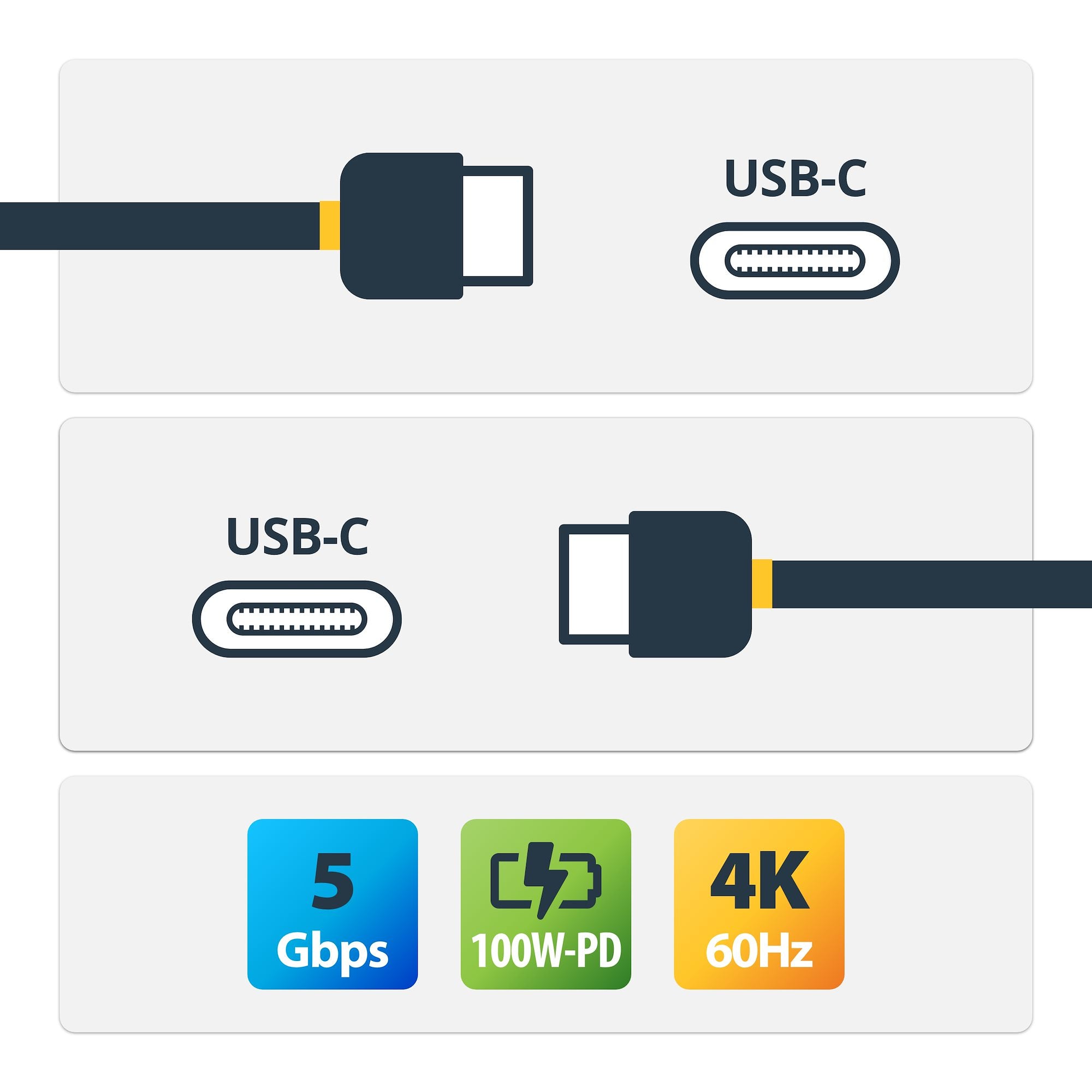 Cavo USB-C da 2m - USB-C 100W 5A PD