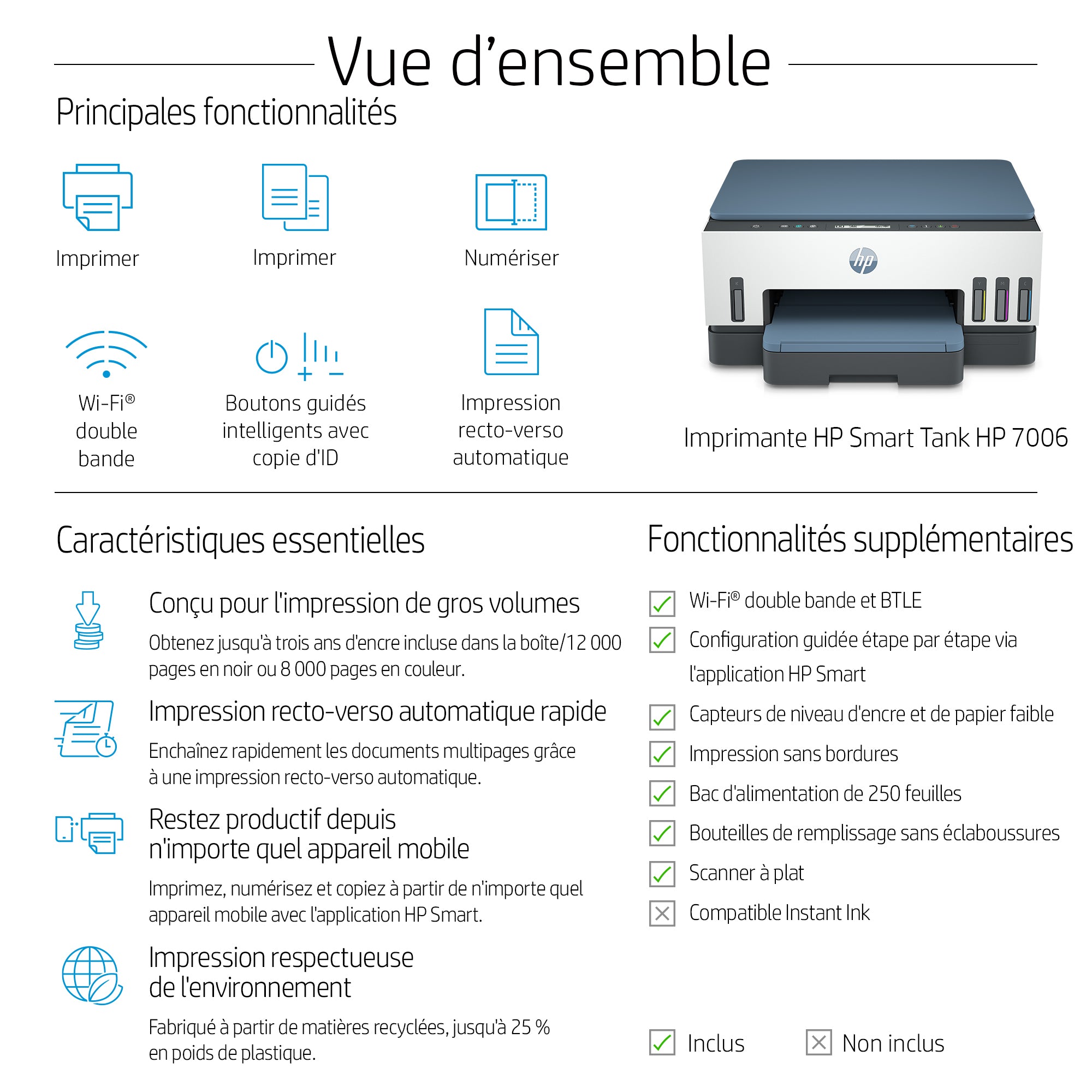 HP Smart Tank 7006 All-in-One MFP colour inkjet refillable 216x297mm A4 13ppm Copy 15ppm Print 250sheets USB Wi-Fi Bluetooth