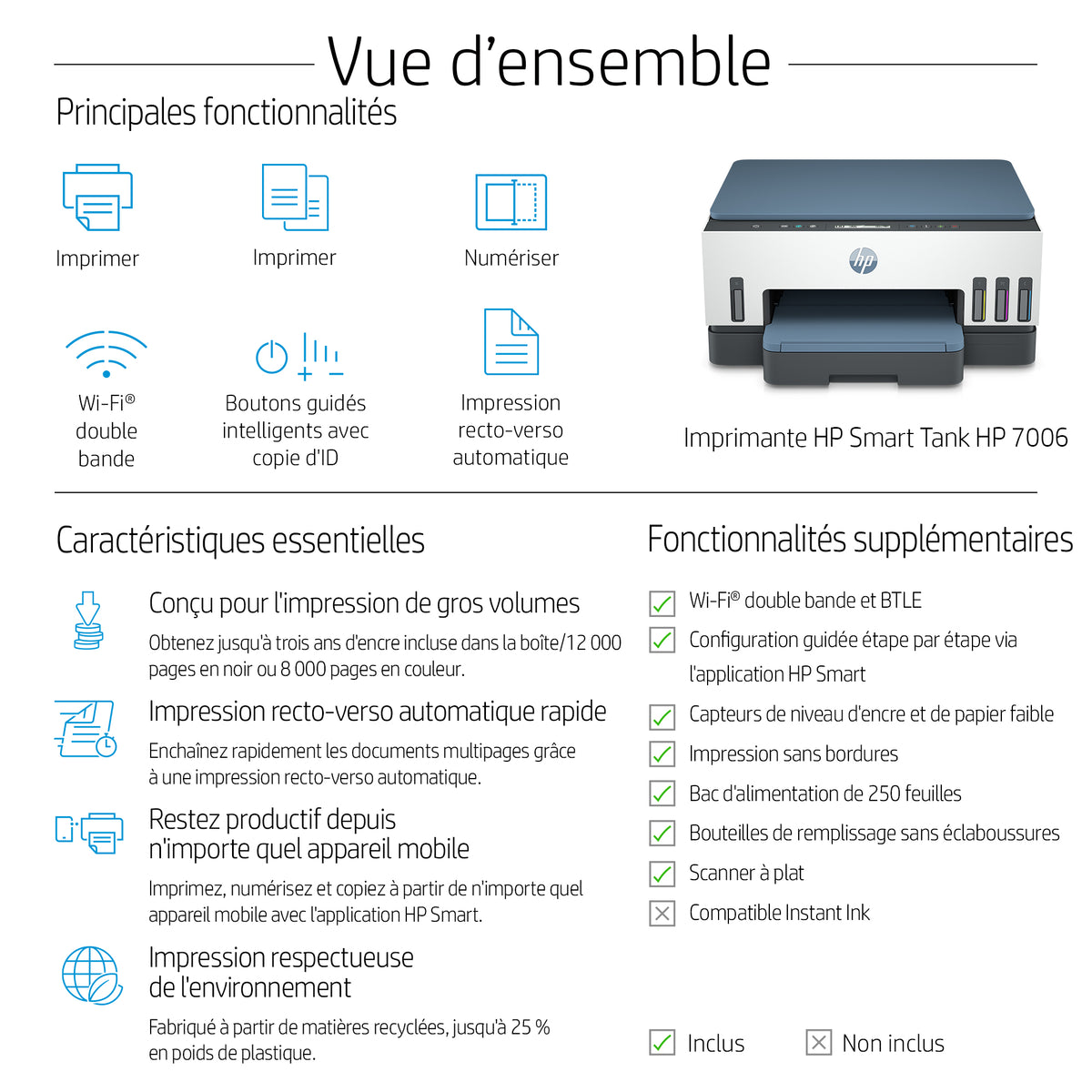 HP Smart Tank 7006 All-in-One MFP colour inkjet refillable 216x297mm A4 13ppm Copy 15ppm Print 250sheets USB Wi-Fi Bluetooth