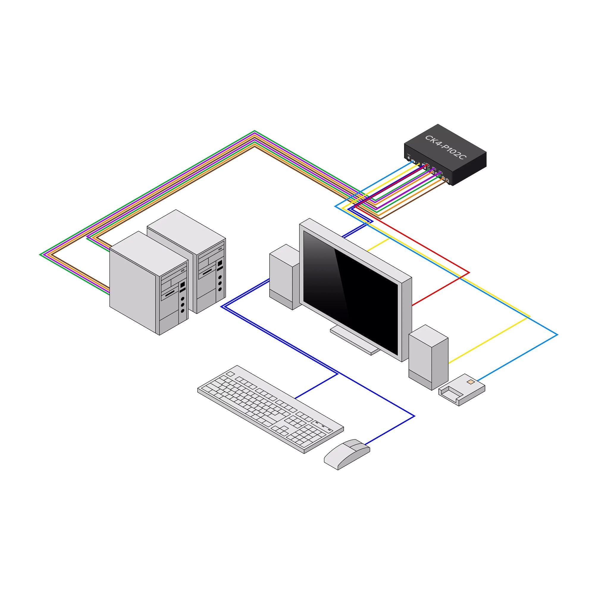 Secure 2-Port KVM Switch DP NIAP